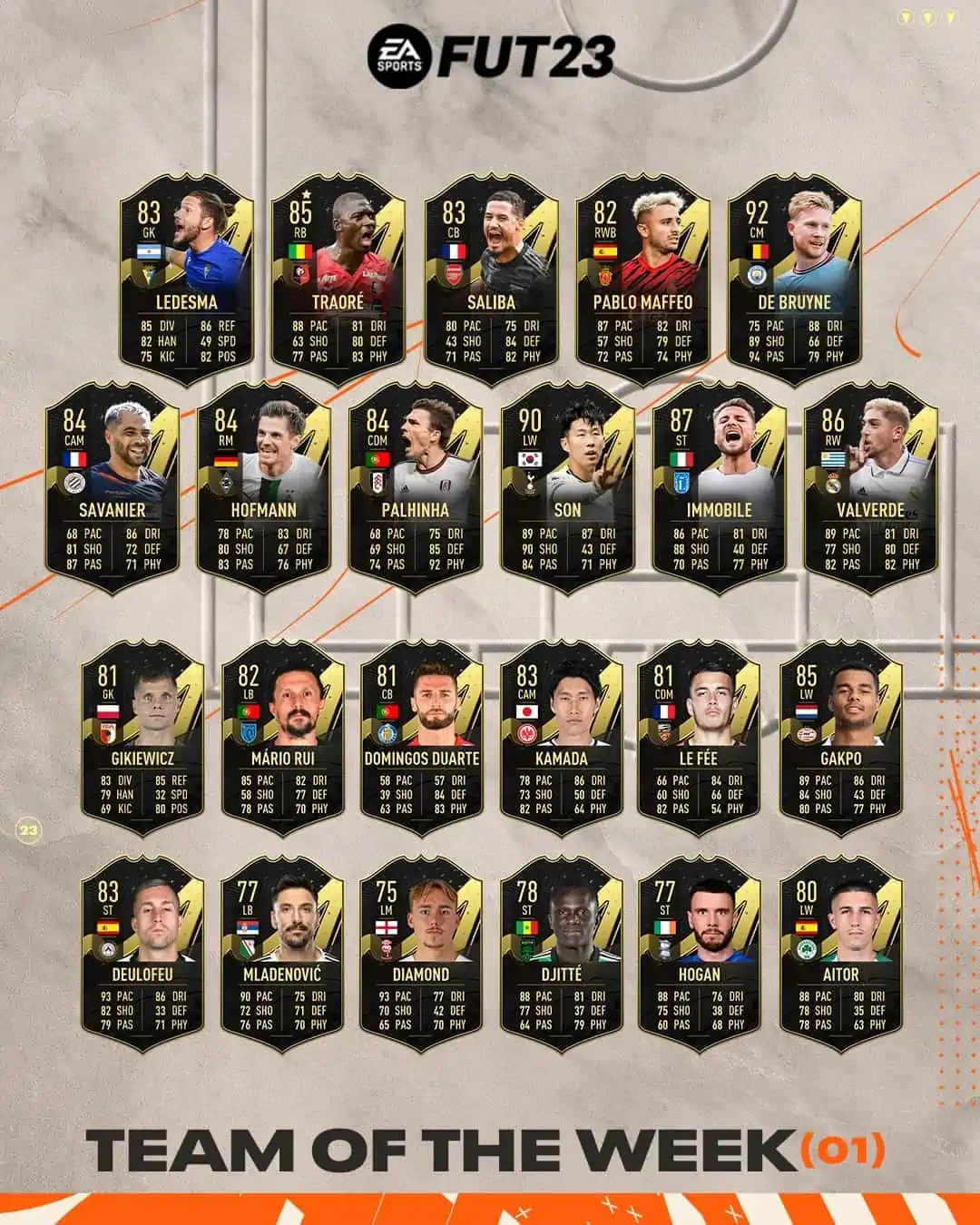 totw 1 fifa 23