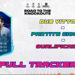 cover rttk tracker messi it fifa 23