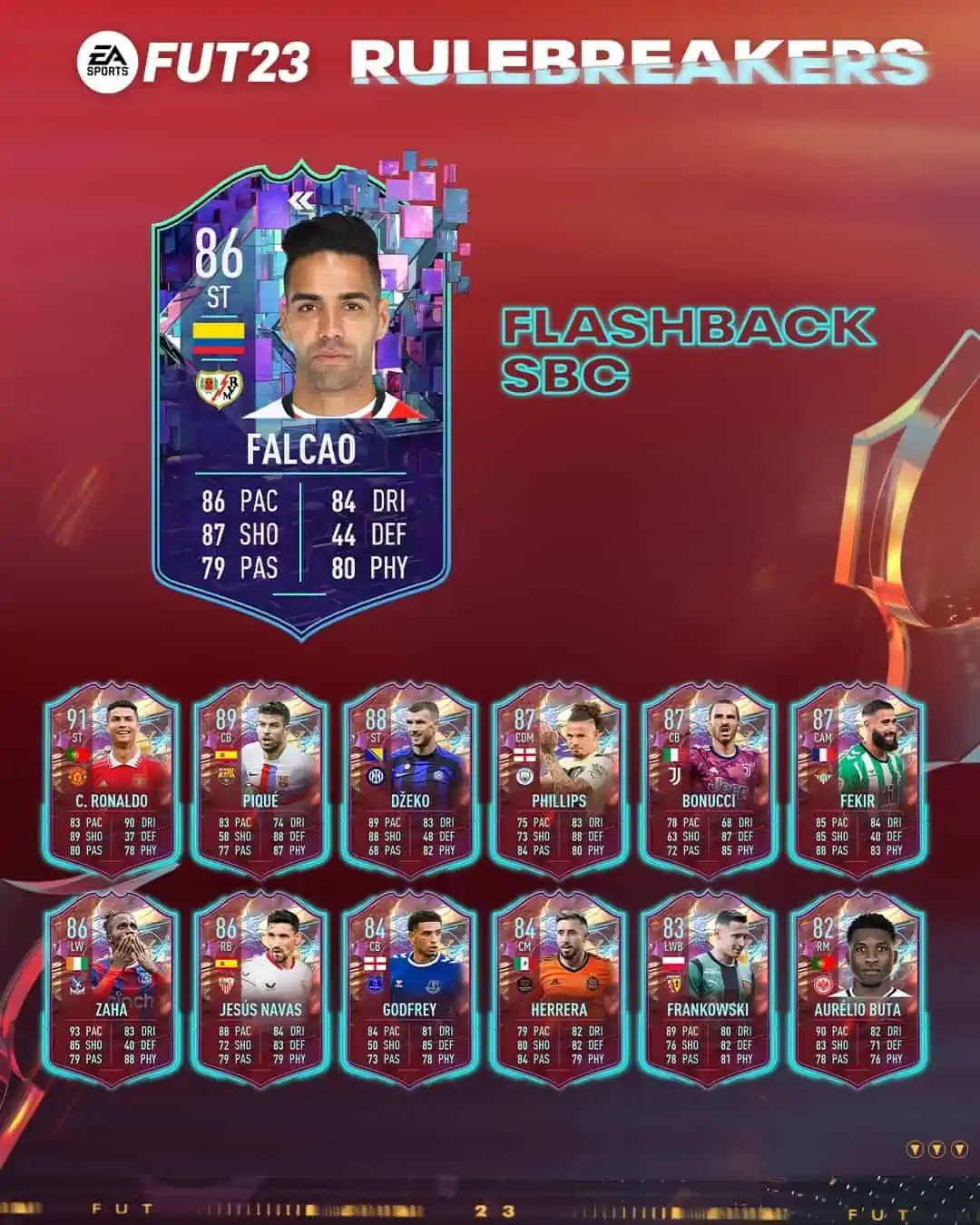 FIFA 23 SBC Radamel Falcao FlashBack.