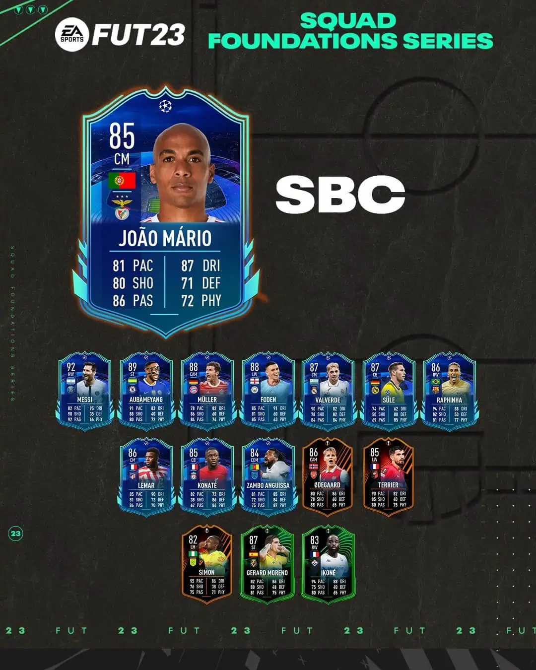 FIFA 23 SBC Joao Mario RTTK: La carta Road To The Knockouts.