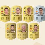 POTM CANDIDATI OTTOBRE LALIGA