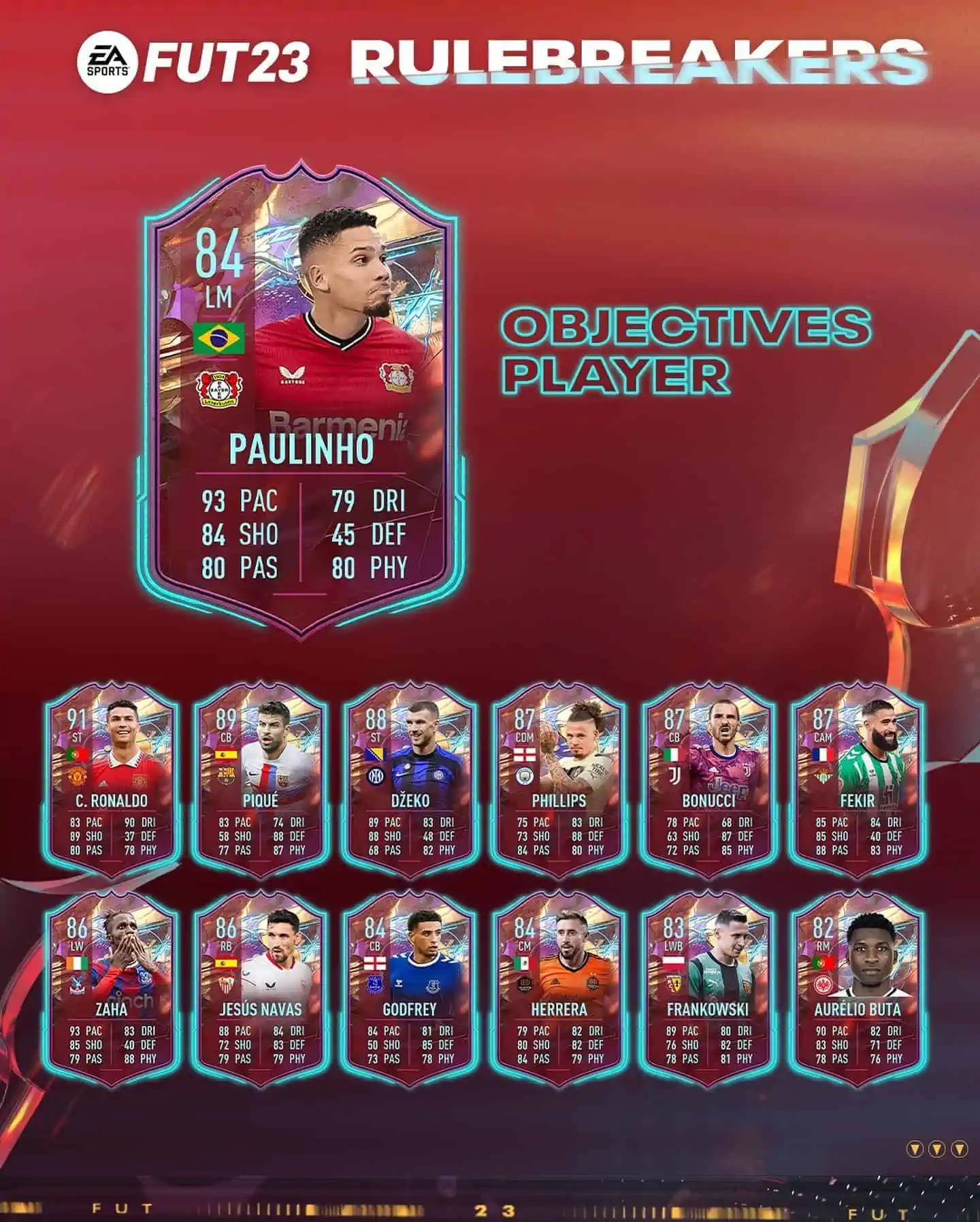 FIFA 23 Obiettivi Paulinho Rulebreakers: La carta Halloween del brasiliano.