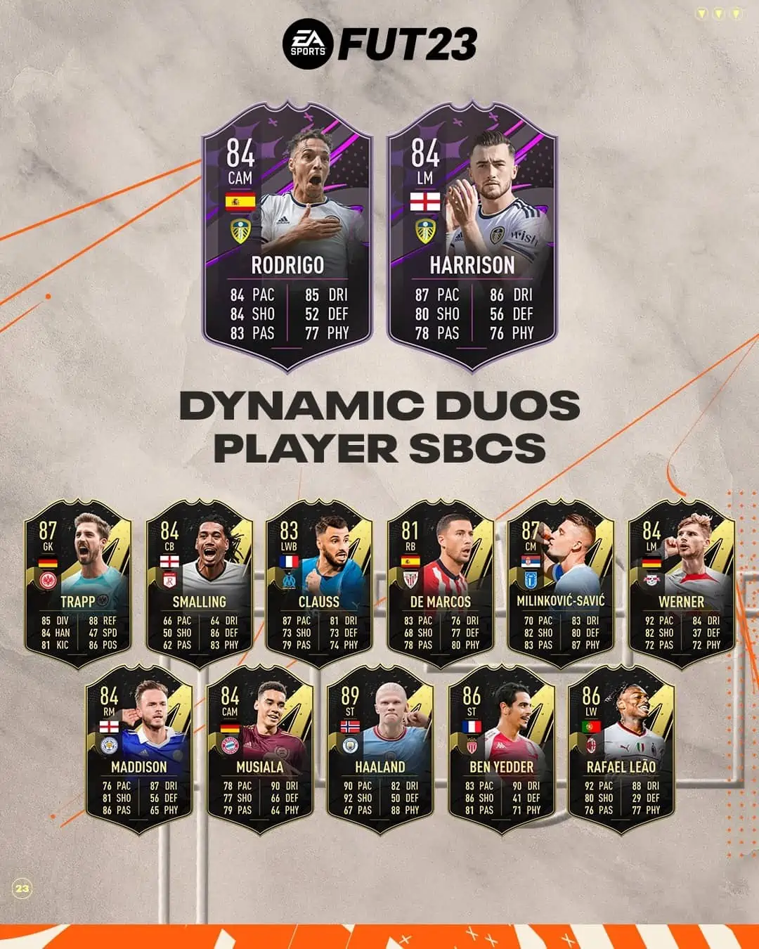FIFA 23 SBC Rodrigo e Jack Harrison Dynamic Duos.