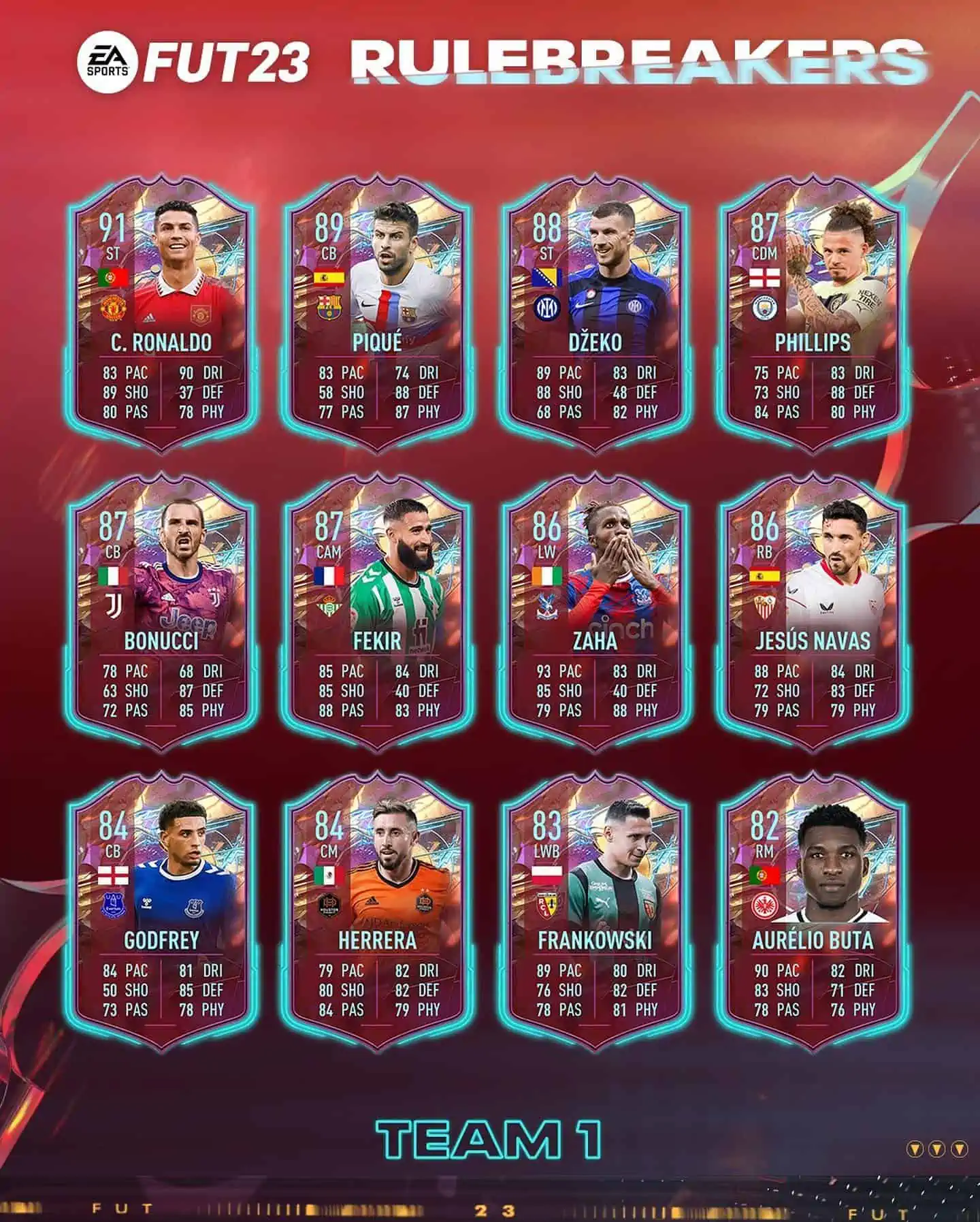 FIFA 23 Team 1 Rulebreakers: Annunciata la squadra di Halloween.