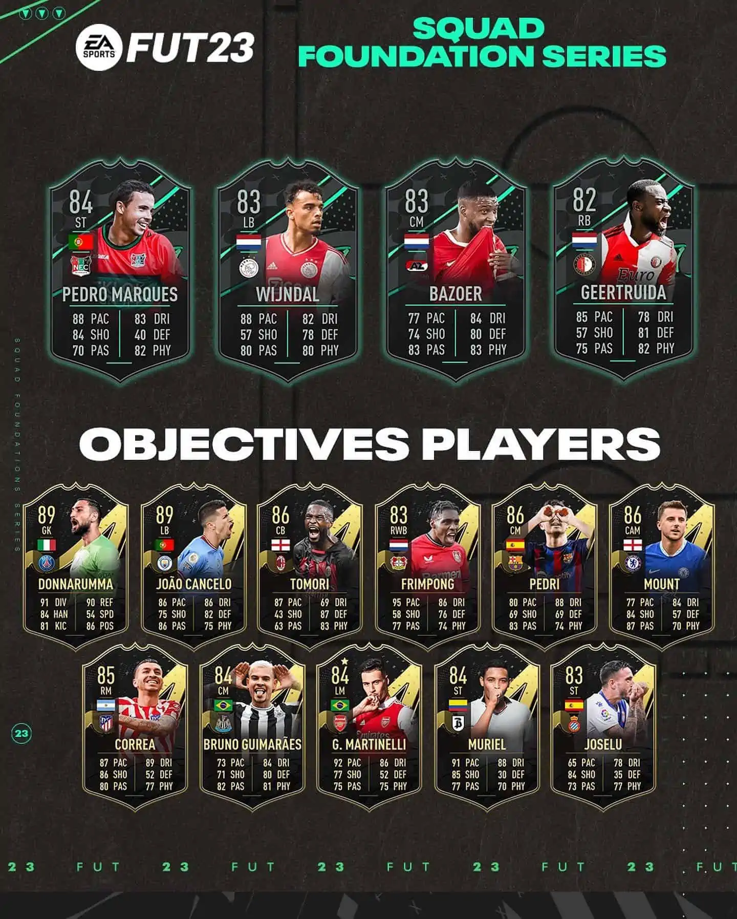 FIFA 23 Obiettivi Pedro Marques, Wijndal, Bazoer e Geertruida Eredivisie Squad Foundations.