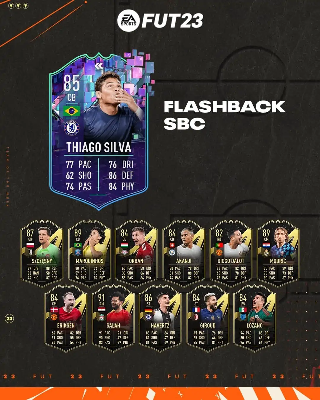 FIFA 23 SBC Thiago Silva FlashBack.