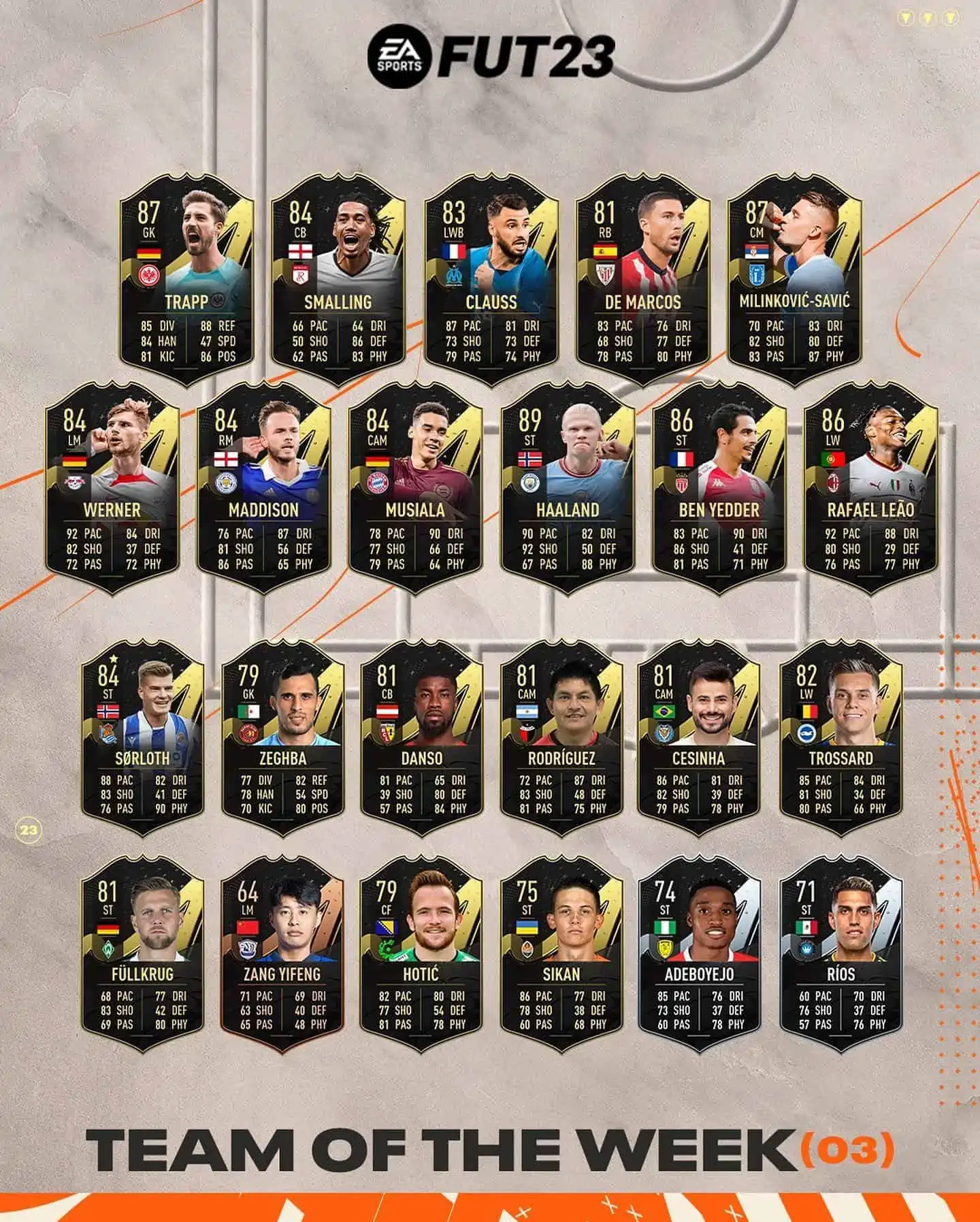 totw 3 fifa 23