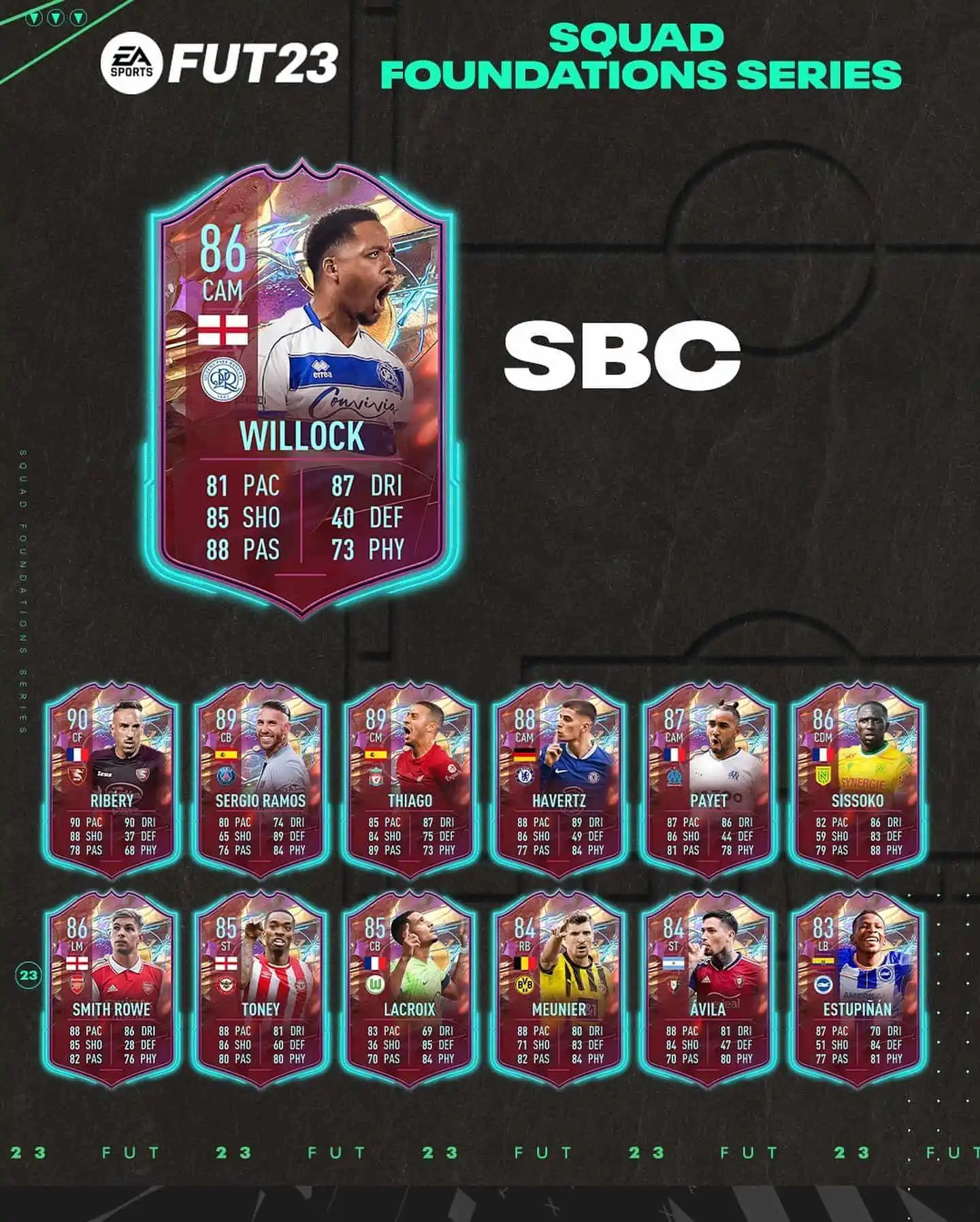 FIFA 23 SBC Chris Willock Rulebreakers: La carta Halloween dell'inglese.