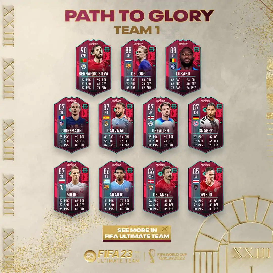 FIFA 23 Path To Glory World Cup Team 1: Annunciata la squadra Della Coppa Del Mondo