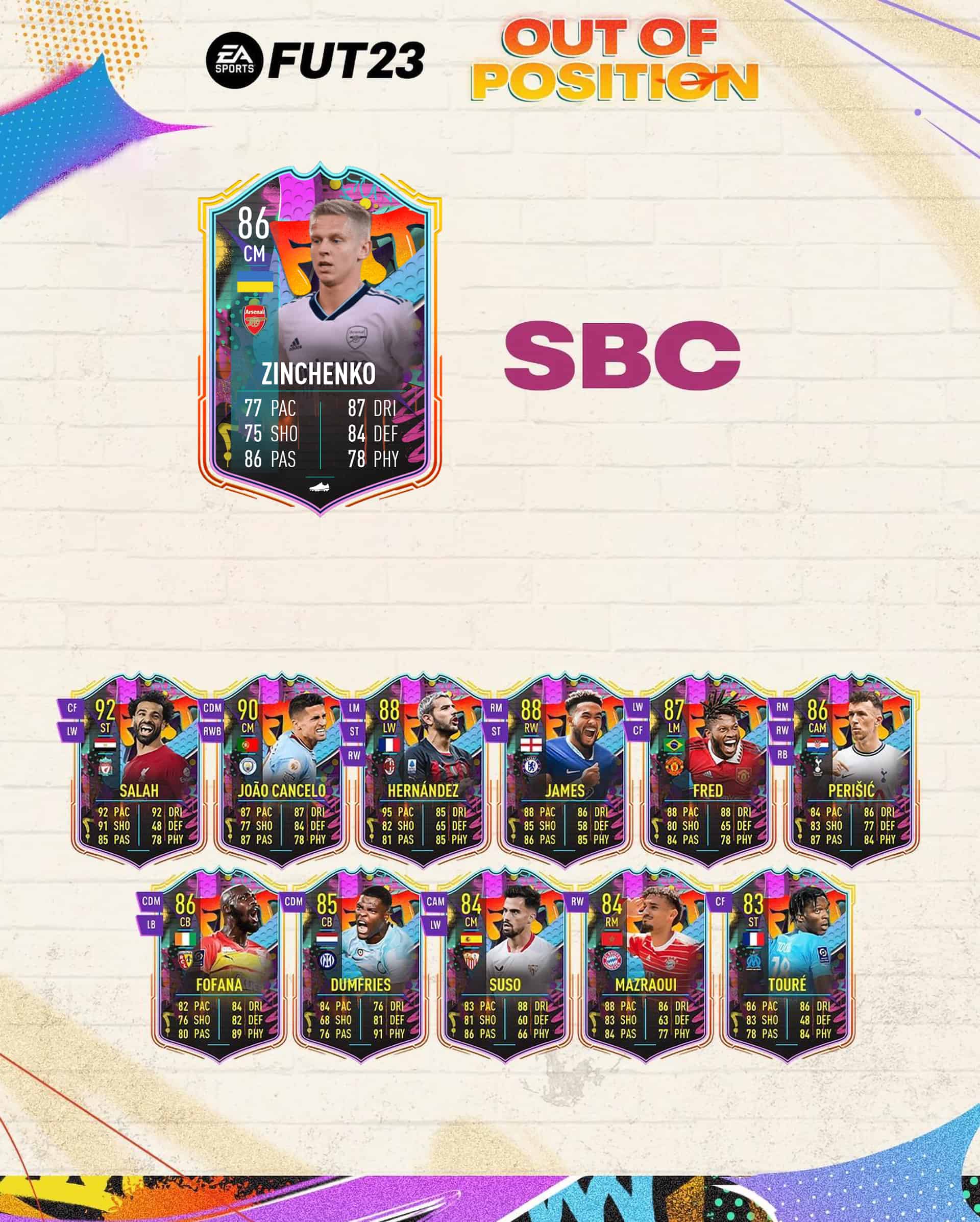 FIFA 23 SBC Oleksandr Zinchenko Fuori Ruolo La carta Out Of Position