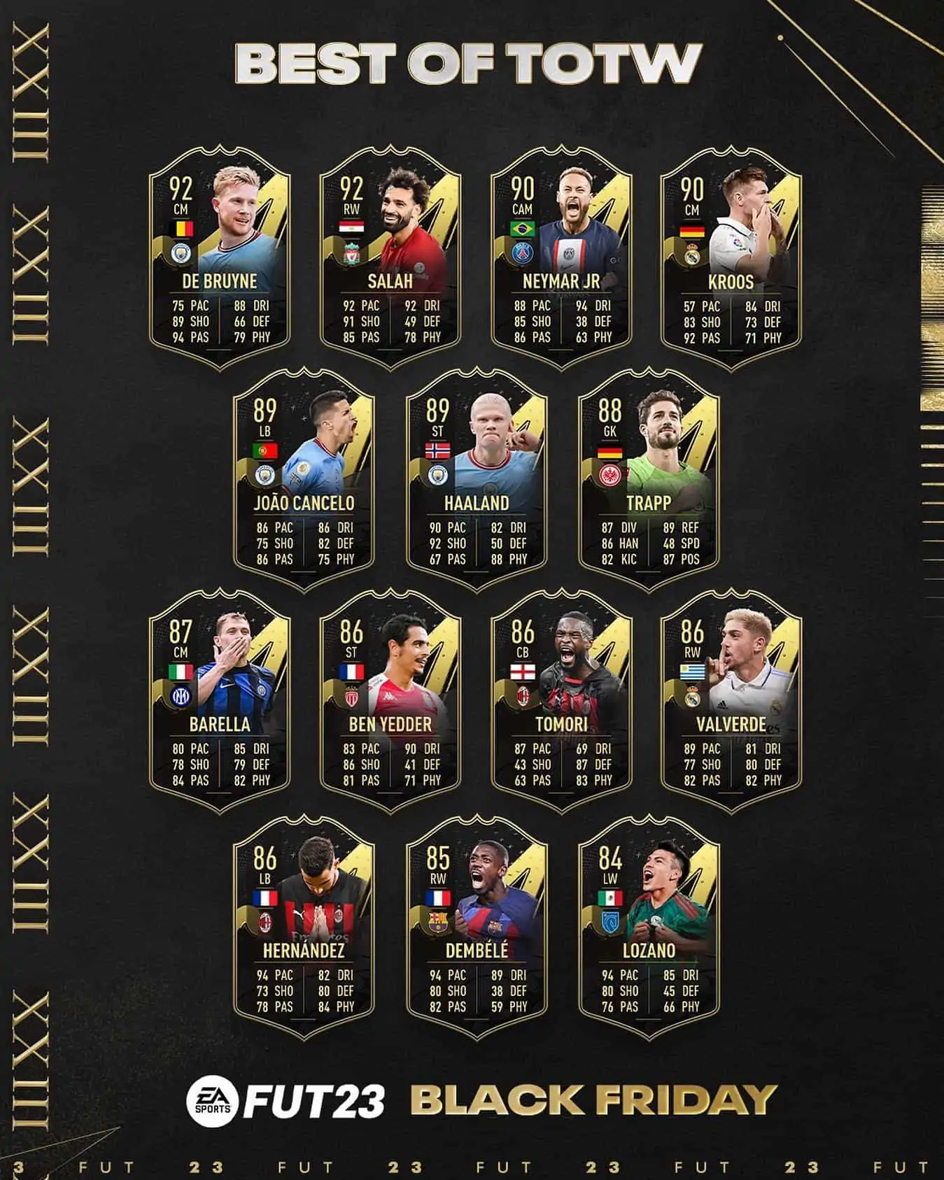 FIFA 23 Best Of TOTW: Le migliori carte dei Team Of The Week disponibili durante il Black Friday.