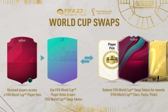 cover FIFA World Cup Swaps scaled