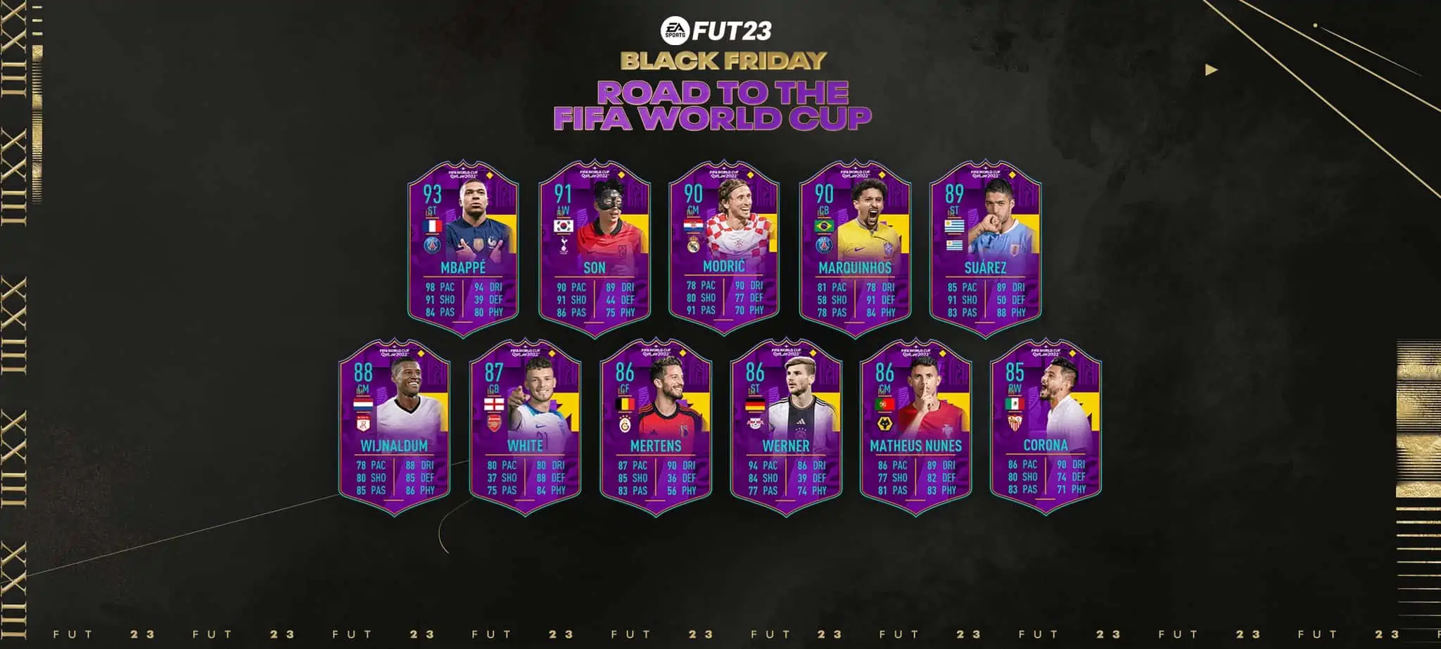 FIFA 23 Road To The World Cup: La squadra della Coppa Del Mondo.