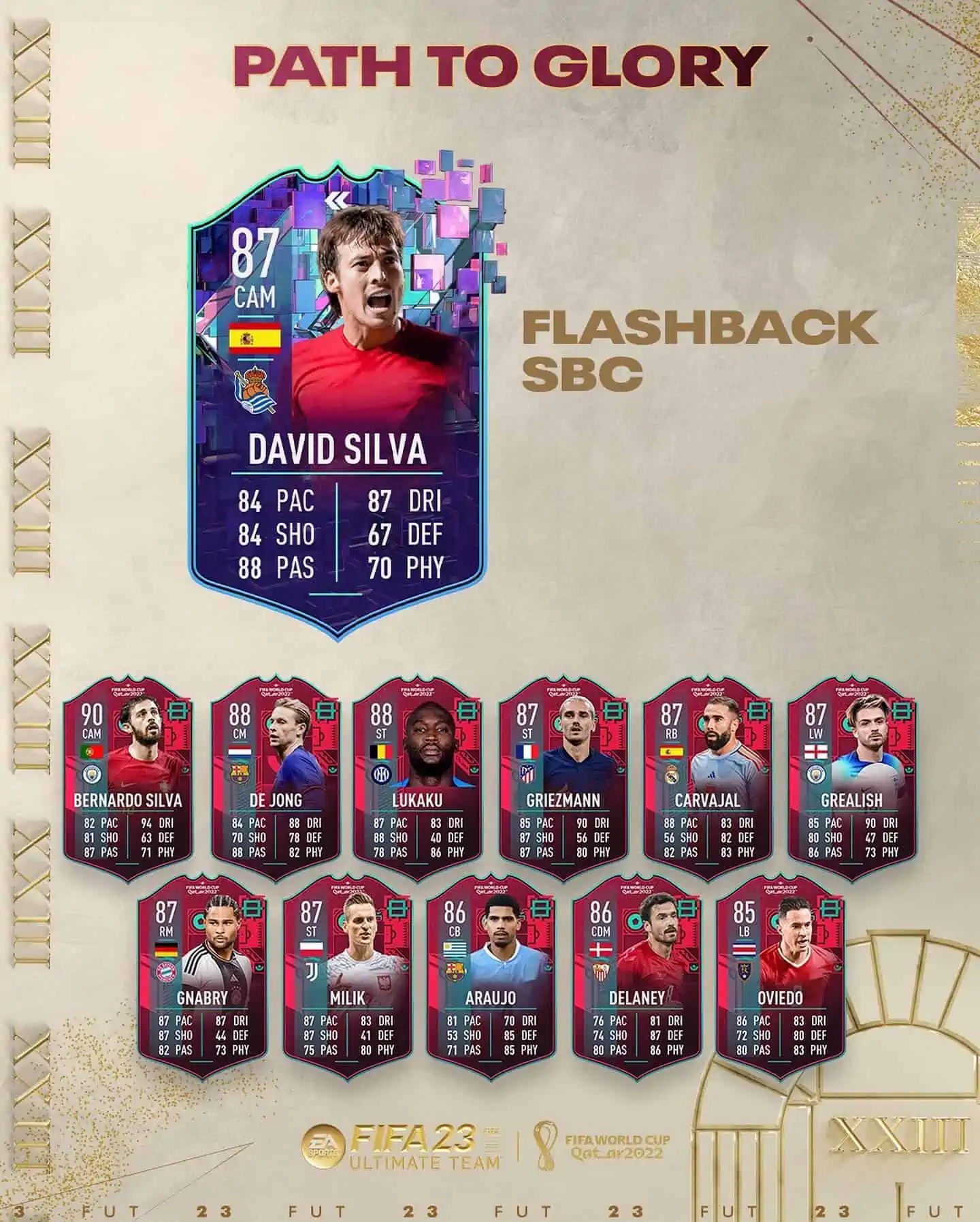 FIFA 23 SBC David Silva FlashBack: Annunciata la carta speciale dello spagnolo.