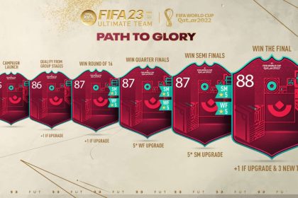 fut23 ptg wc media 16x9 1