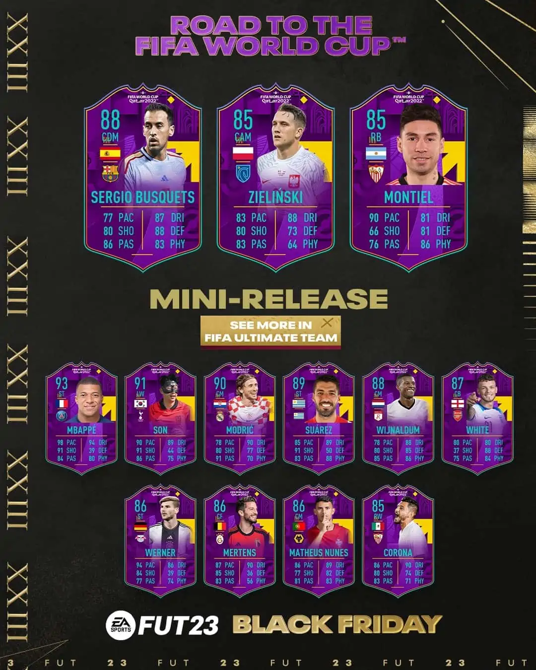 FIFA 23 Mini Release Road To The World Cup: La squadra della Coppa Del Mondo.