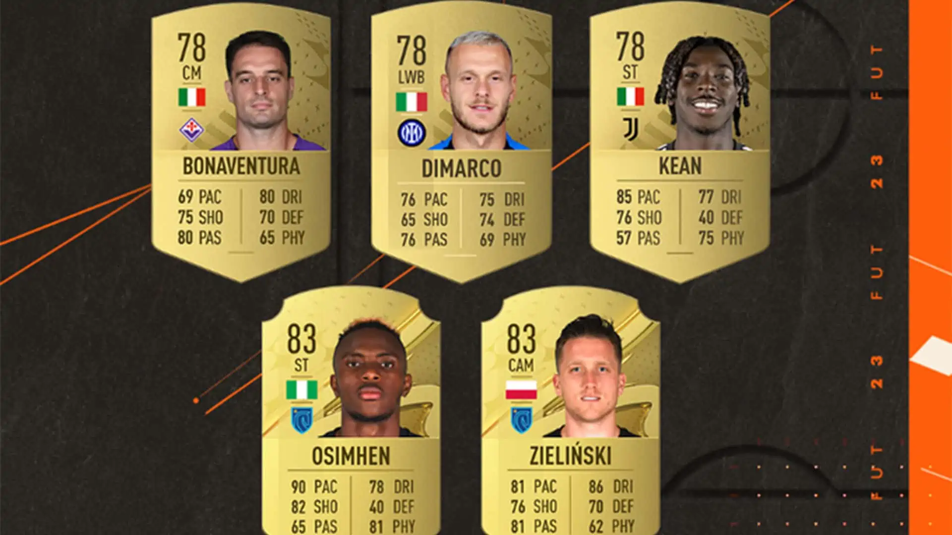 FIFA 23 NOMINATION POTM SERIE A NOVEMBRE
