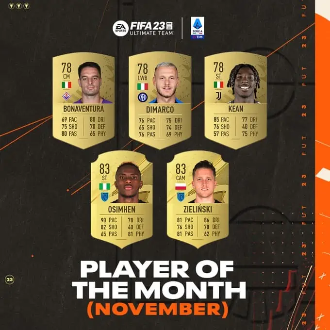 FIFA 23 Nomination POTM di Novembre della Serie A