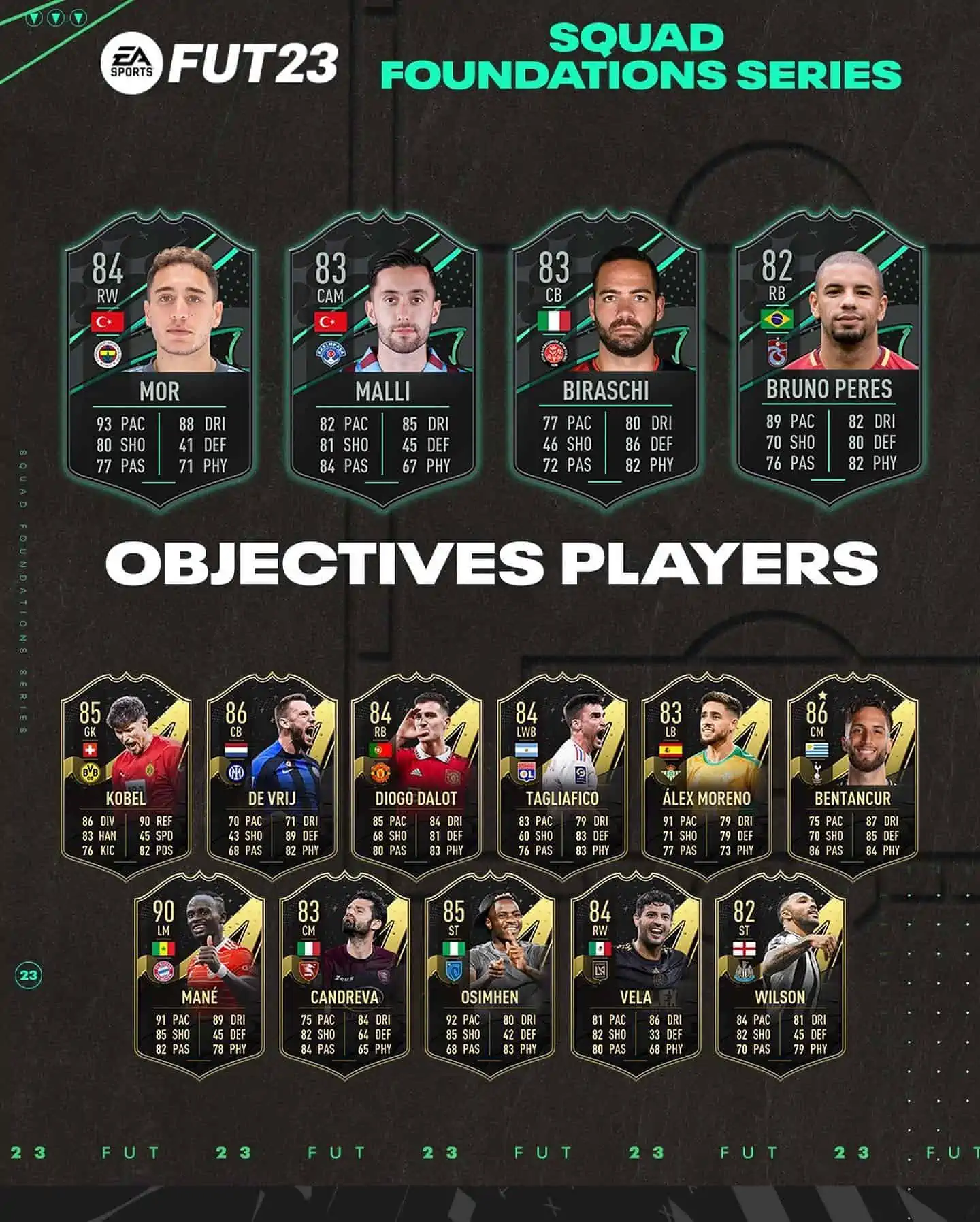 FIFA 23 Obiettivi Mor, Bruno Peres, Biraschi e Malli Basi Squadra Super Lig Turca.