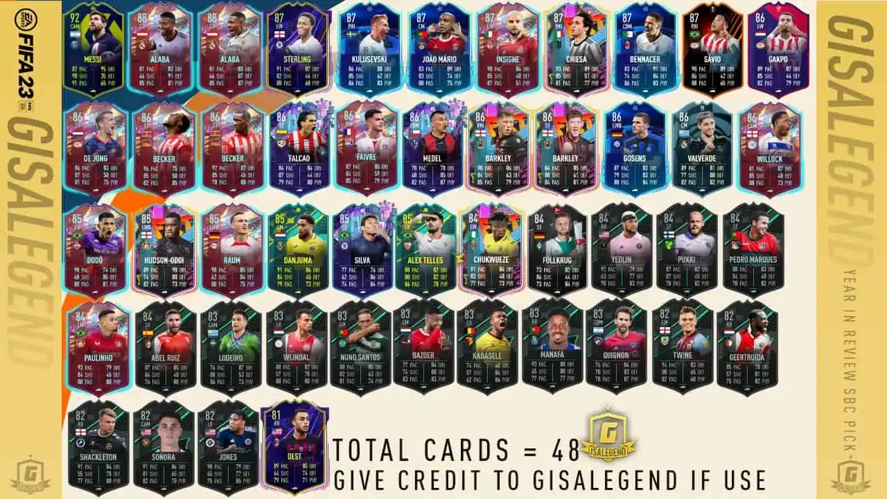 FIFA 23 SBC GS Anno in rassegna: Lista Completa delle carte giocatore a scelta disponibili