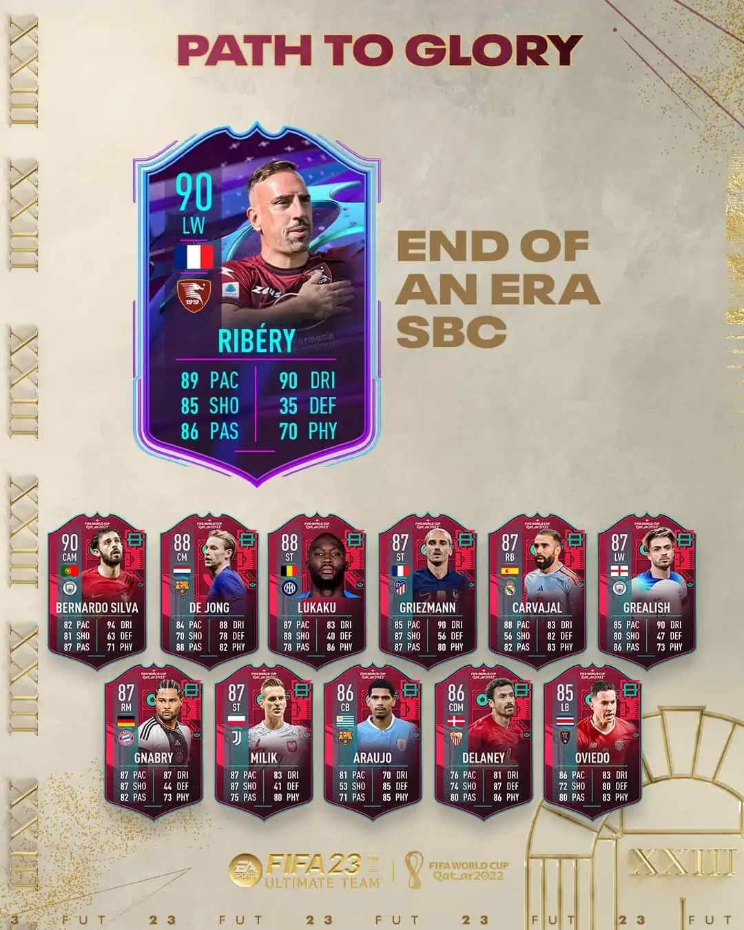 FIFA 23 SBC Franck Ribery Fine di un'Era: La carta speciale End Of An Era del francese