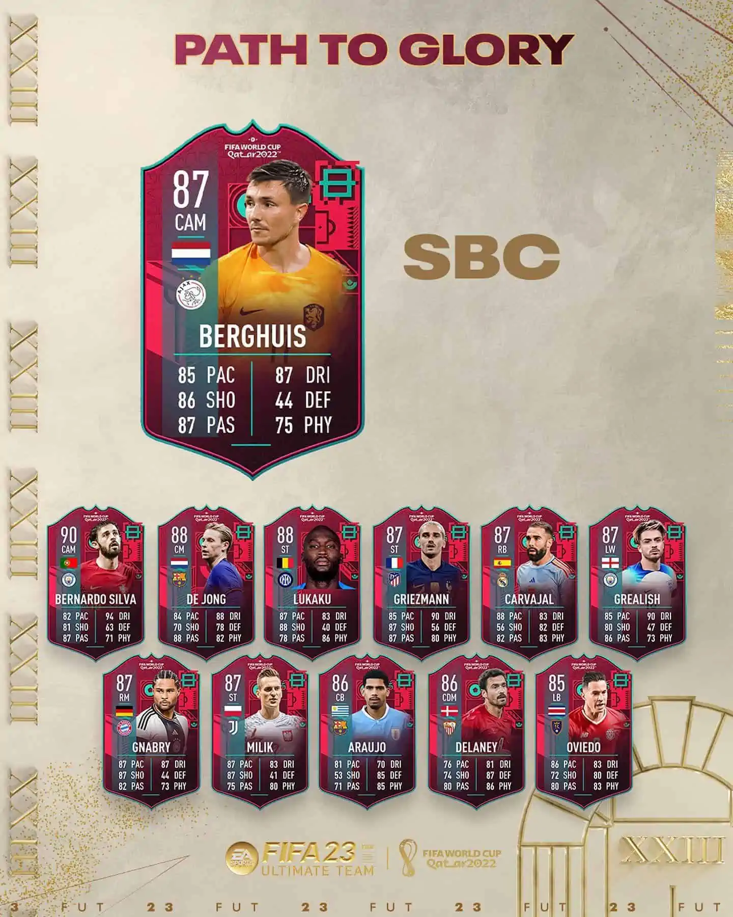 FIFA 23 SBC Steven Berghuis Verso La Gloria World Cup: La carta della Coppa Del Mondo.