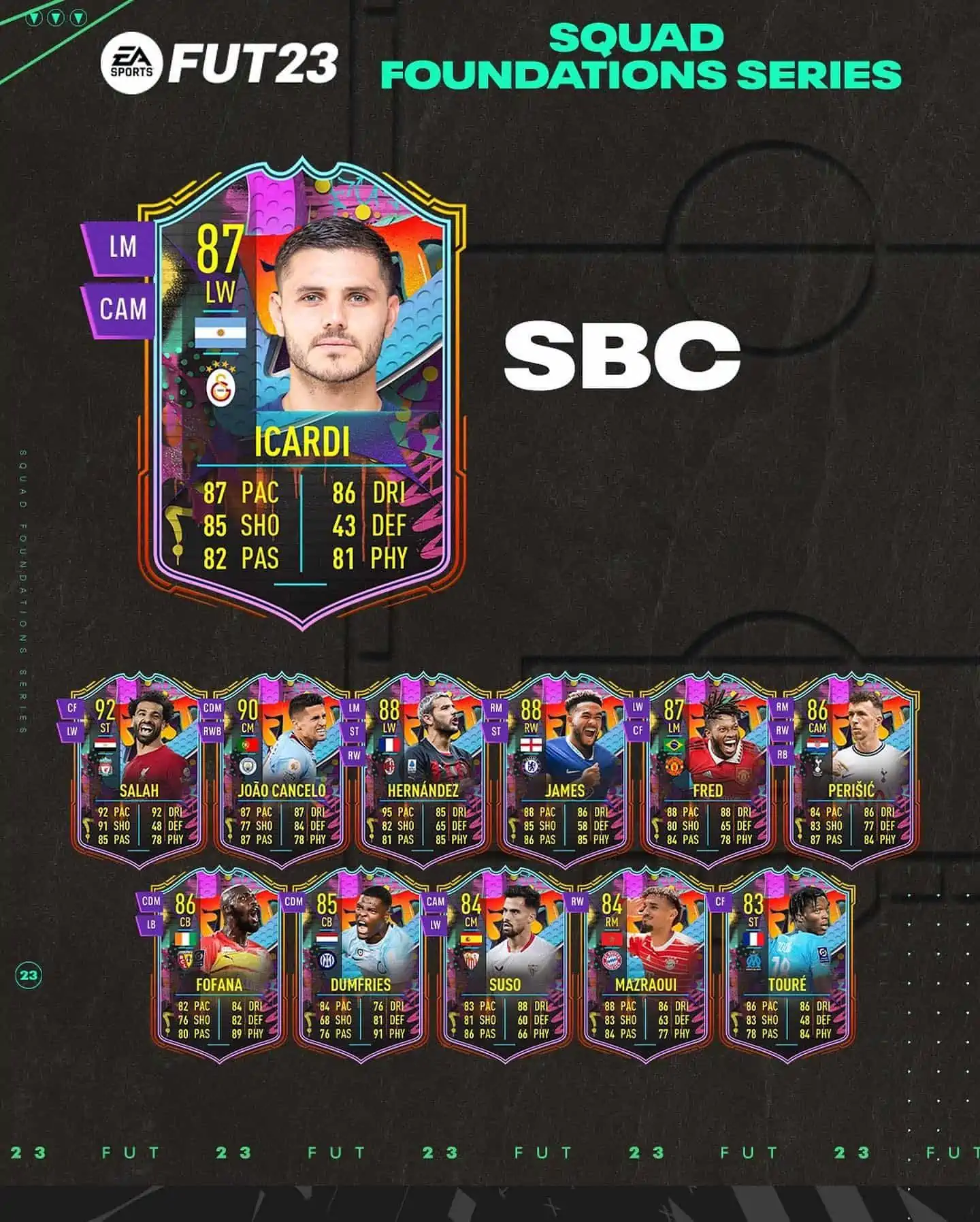 FIFA 23 SBC Mauro Icardi Fuori Ruolo: La carta Out Of Position dell'argentino.