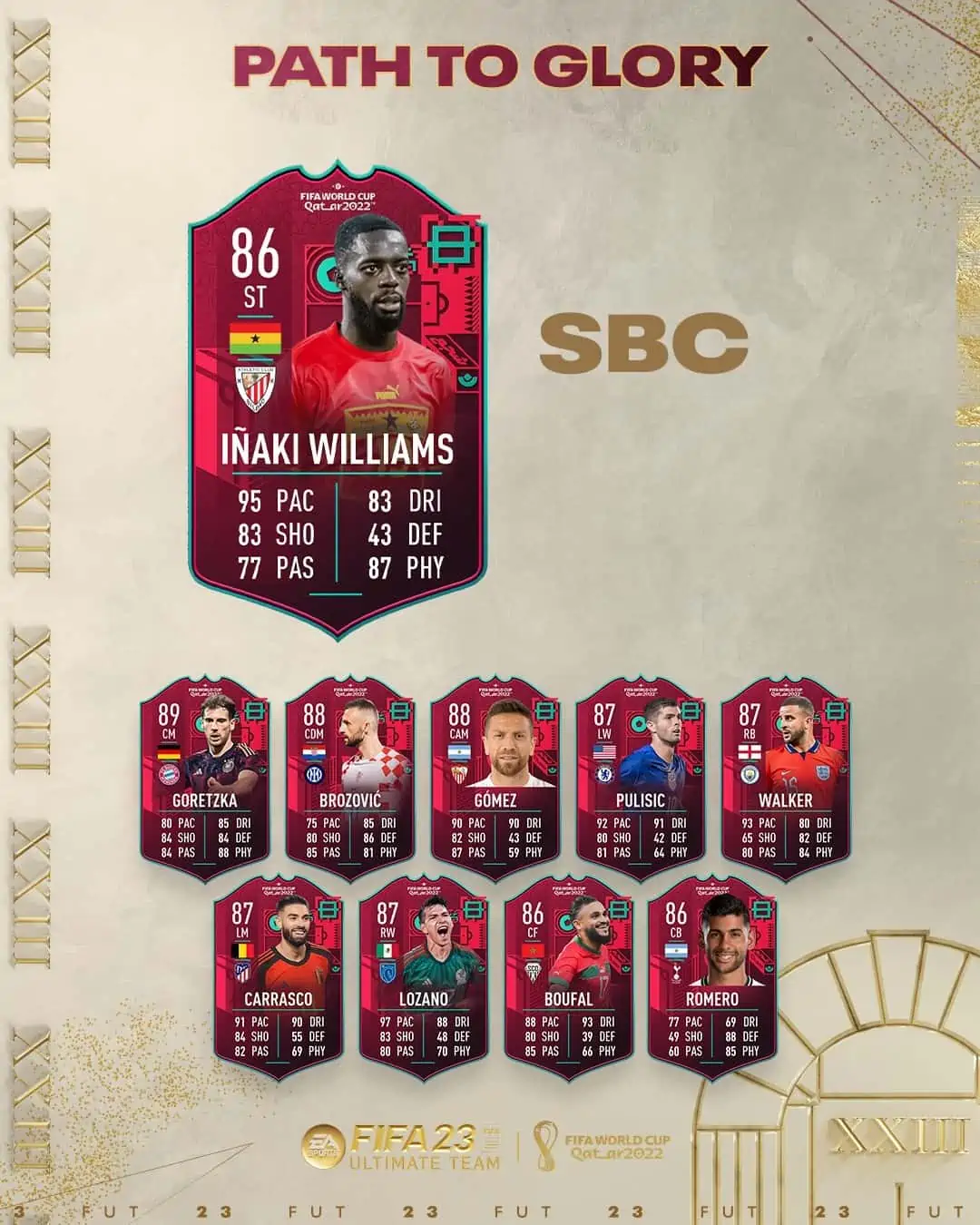 FIFA 23 SBC Inaki Williams Path To Glory: La carta Verso La Gloria World Cup dello spagnolo