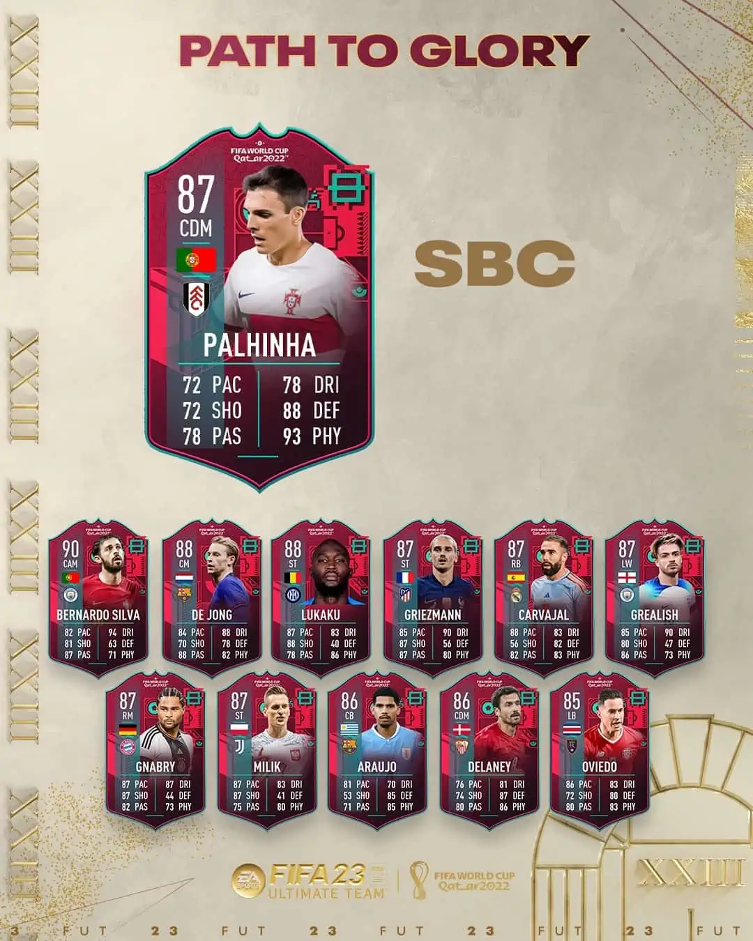 FIFA 23 SBC Joao Palhinha Path To Glory: La carta Verso La Gloria World Cup del portoghese.
