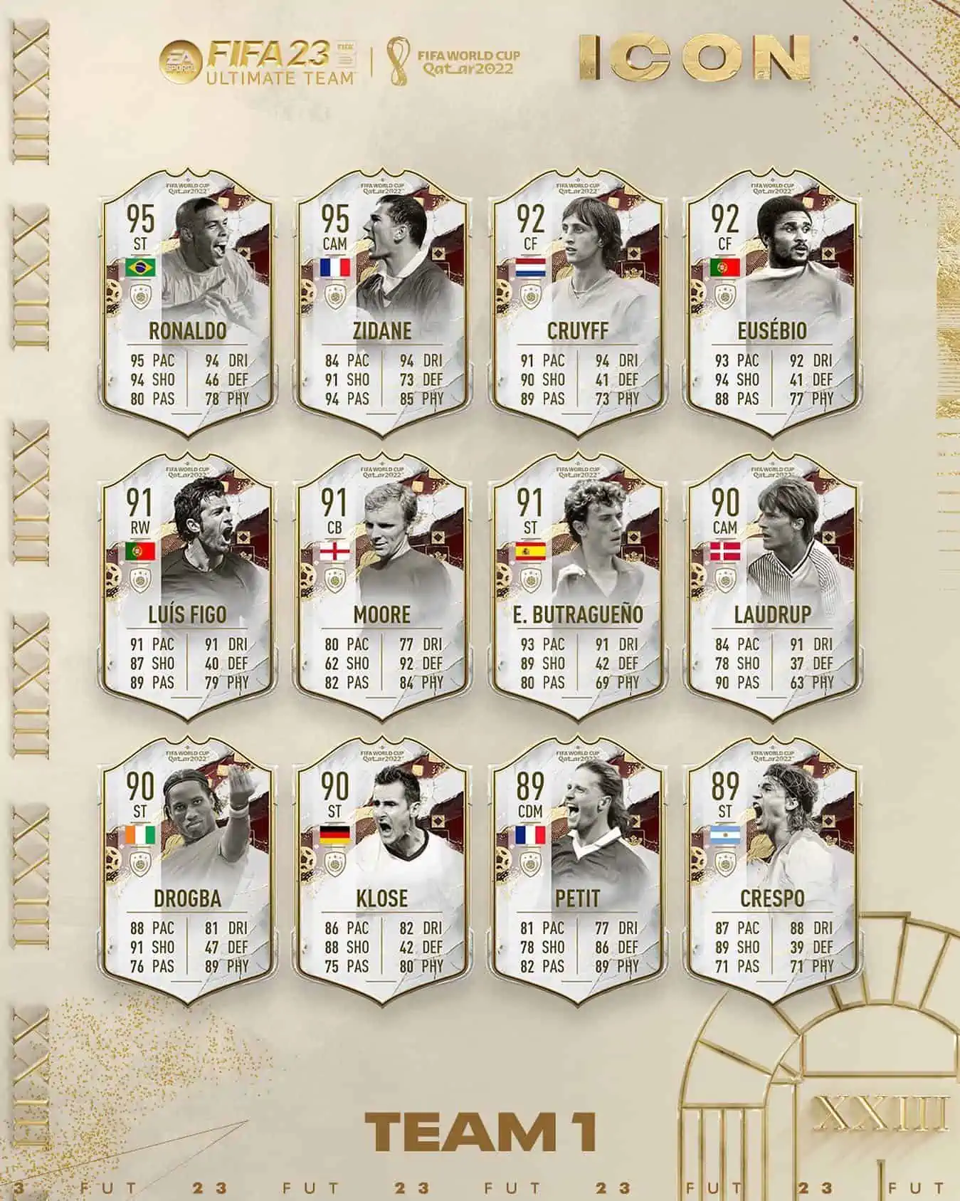 FIFA 23 Team 1 World Cup Icon: La squadra dedicata alle leggende della Coppa Del Mondo.