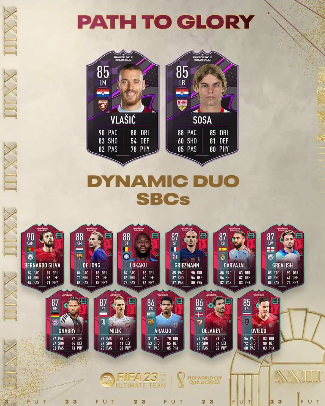 FIFA 23 SBC Vlasic e Sosa Coppia D'Assi: Le carte Dynamic Duos
