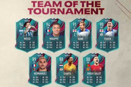 cover team wctott fifa 23