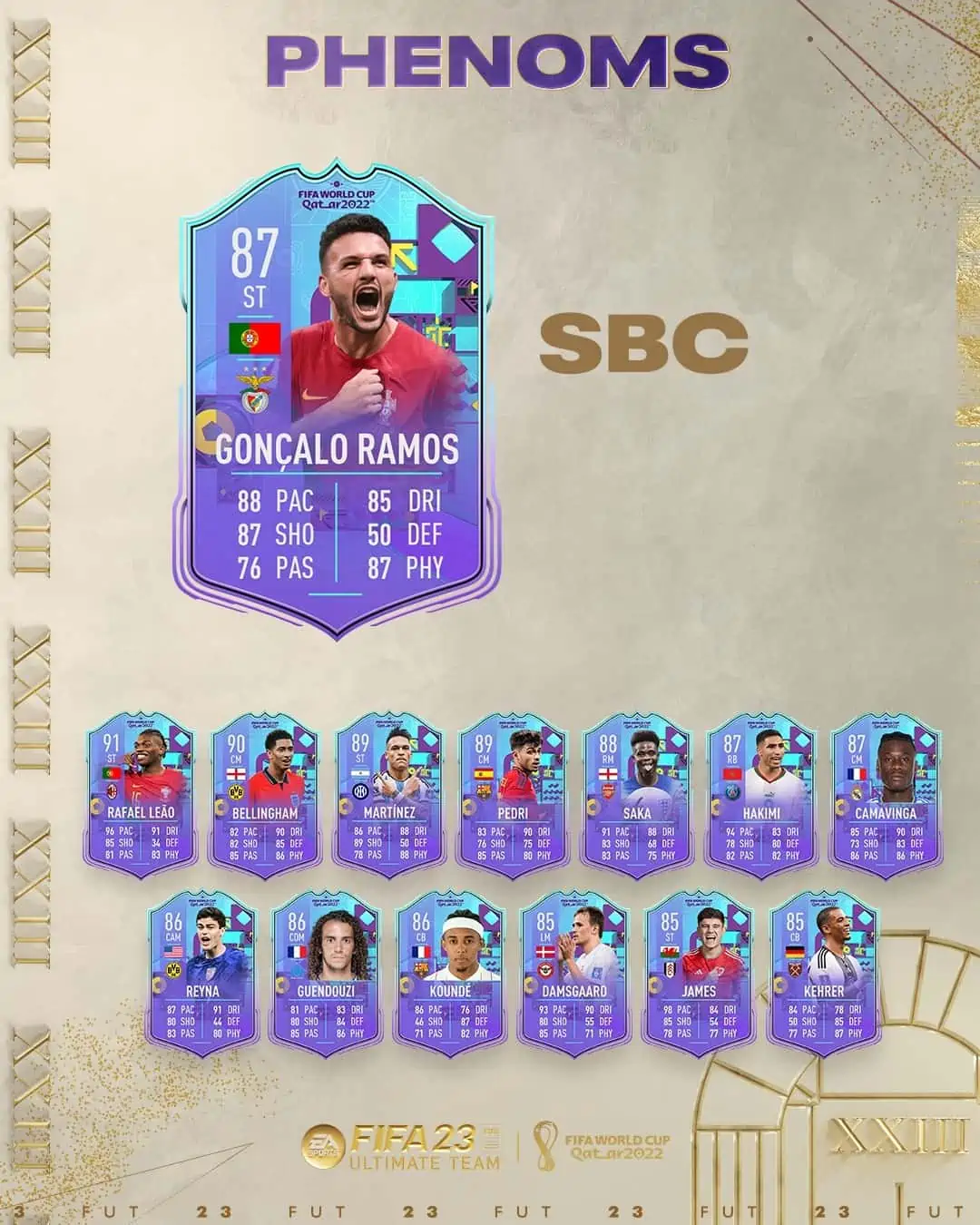 FIFA 23 SBC Goncalo Ramos Phenoms: La carta Fenomeno dell'attaccante portoghese