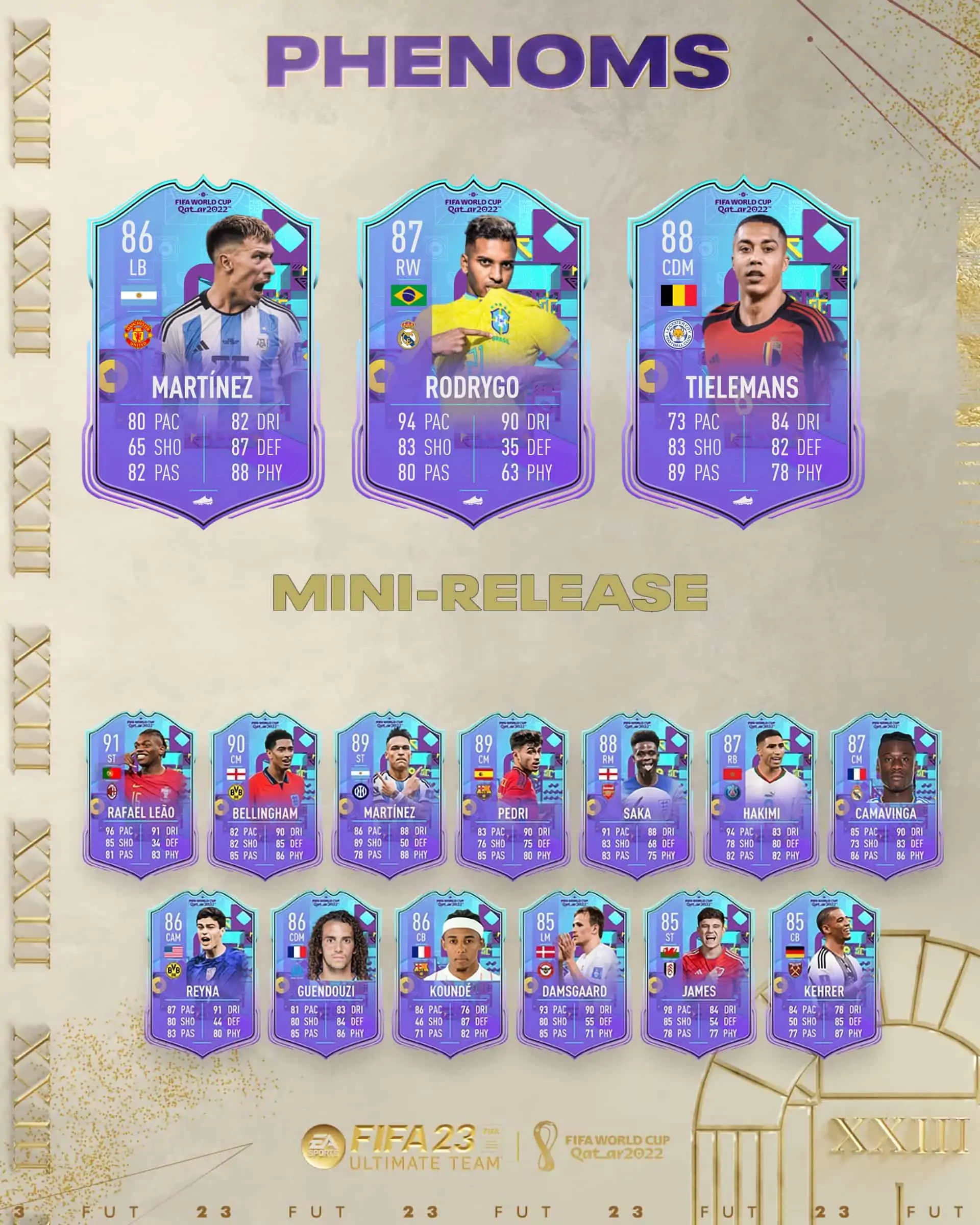 FIFA 23 Mini Release Team World Cup Phenoms: Nuove carte disponibili nei pacchetti dal 9 dicembre