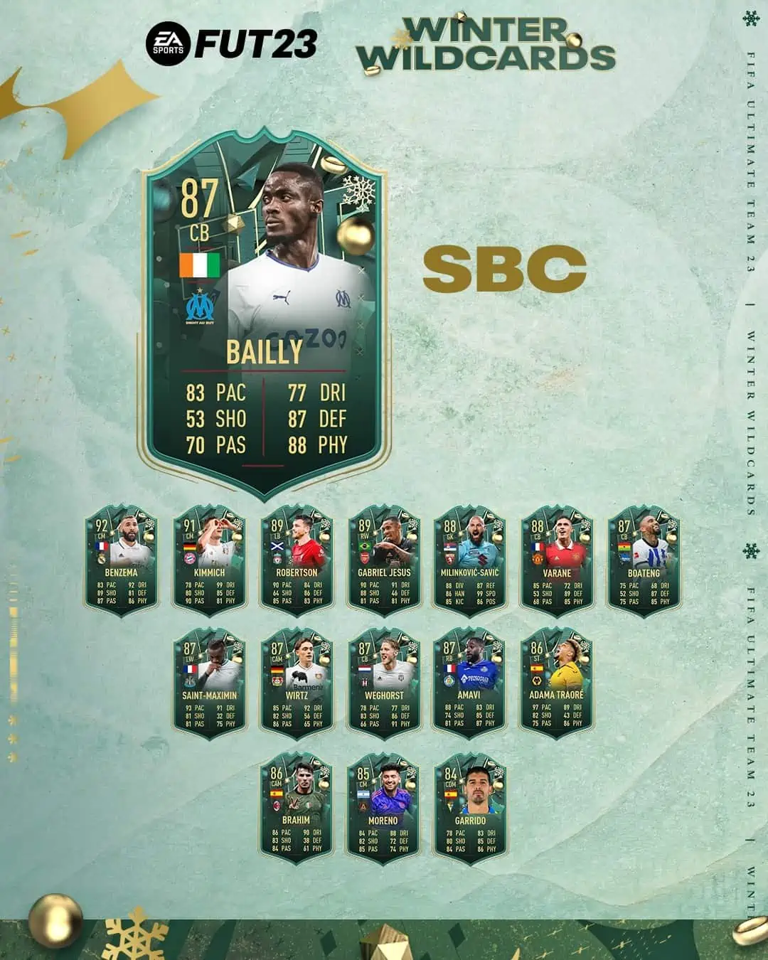 FIFA 23 SBC Eric Bailly Winter Wildcards: La carta Jolly Invernali dell'ivoriano.