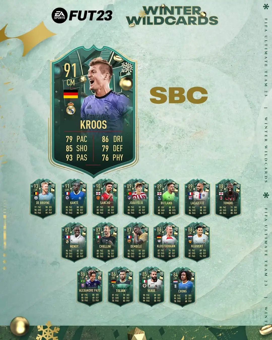 FIFA 23 SBC Toni Kroos Winter Wildcards: La carta Jolly Invernali del tedesco