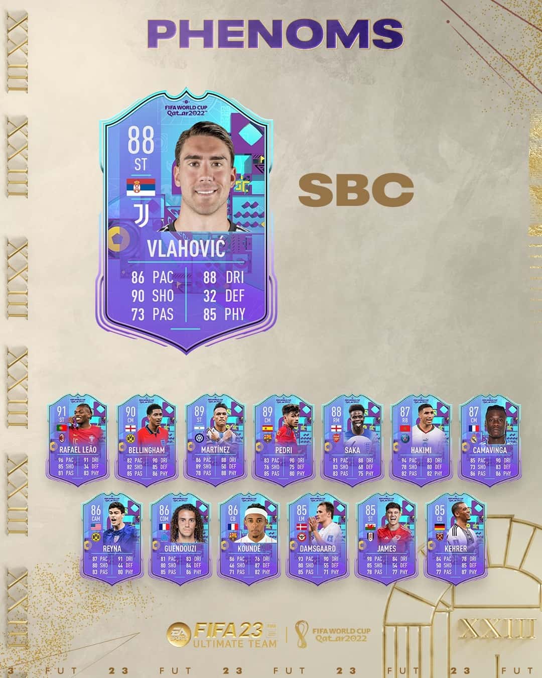 FIFA 23 SBC Angel Di Maria Team Of The Tournament Svelata una nuova