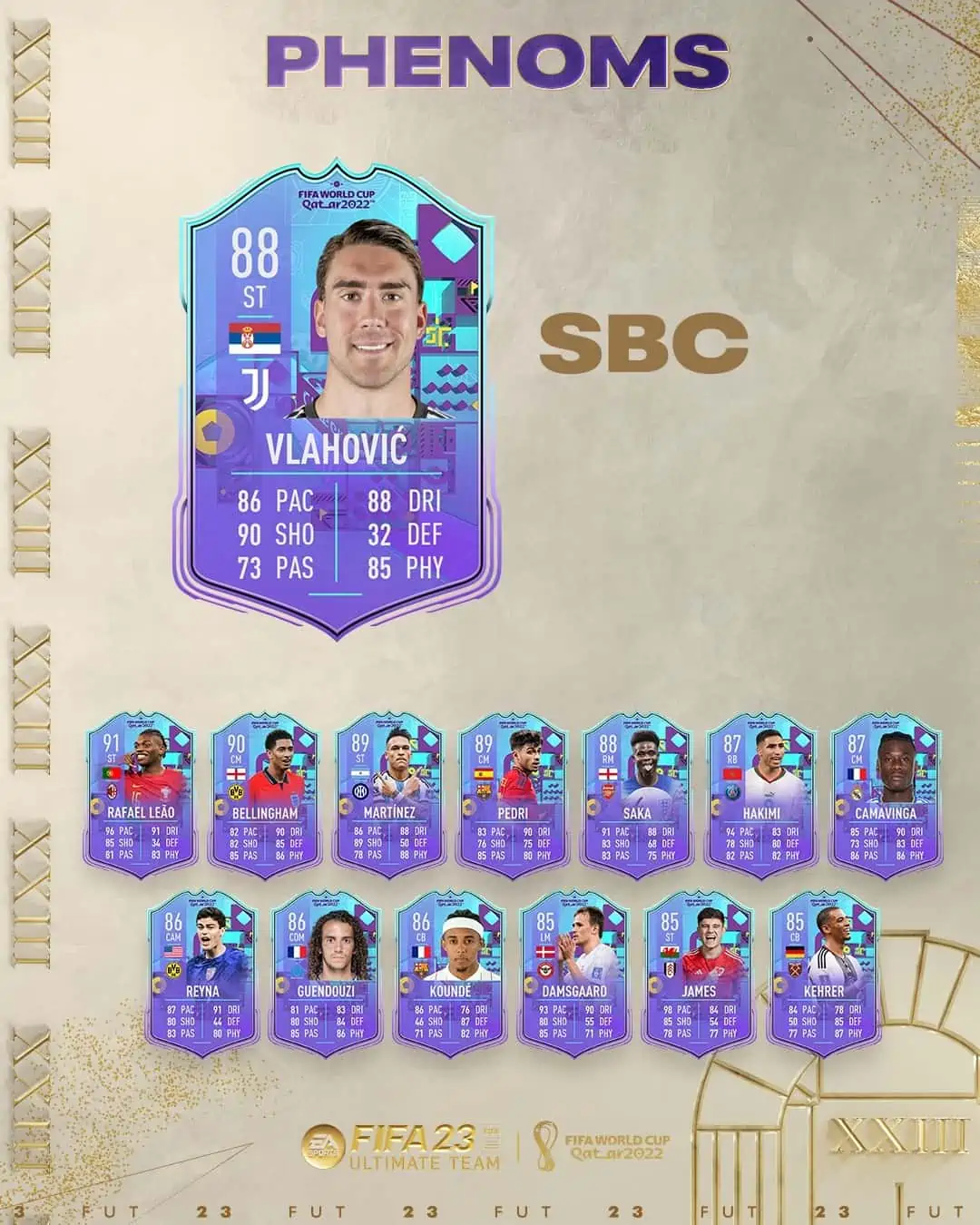 FIFA 23 SBC Dusan Vlahovic Phenoms: La carta Fenomeno dell'attaccante serbo