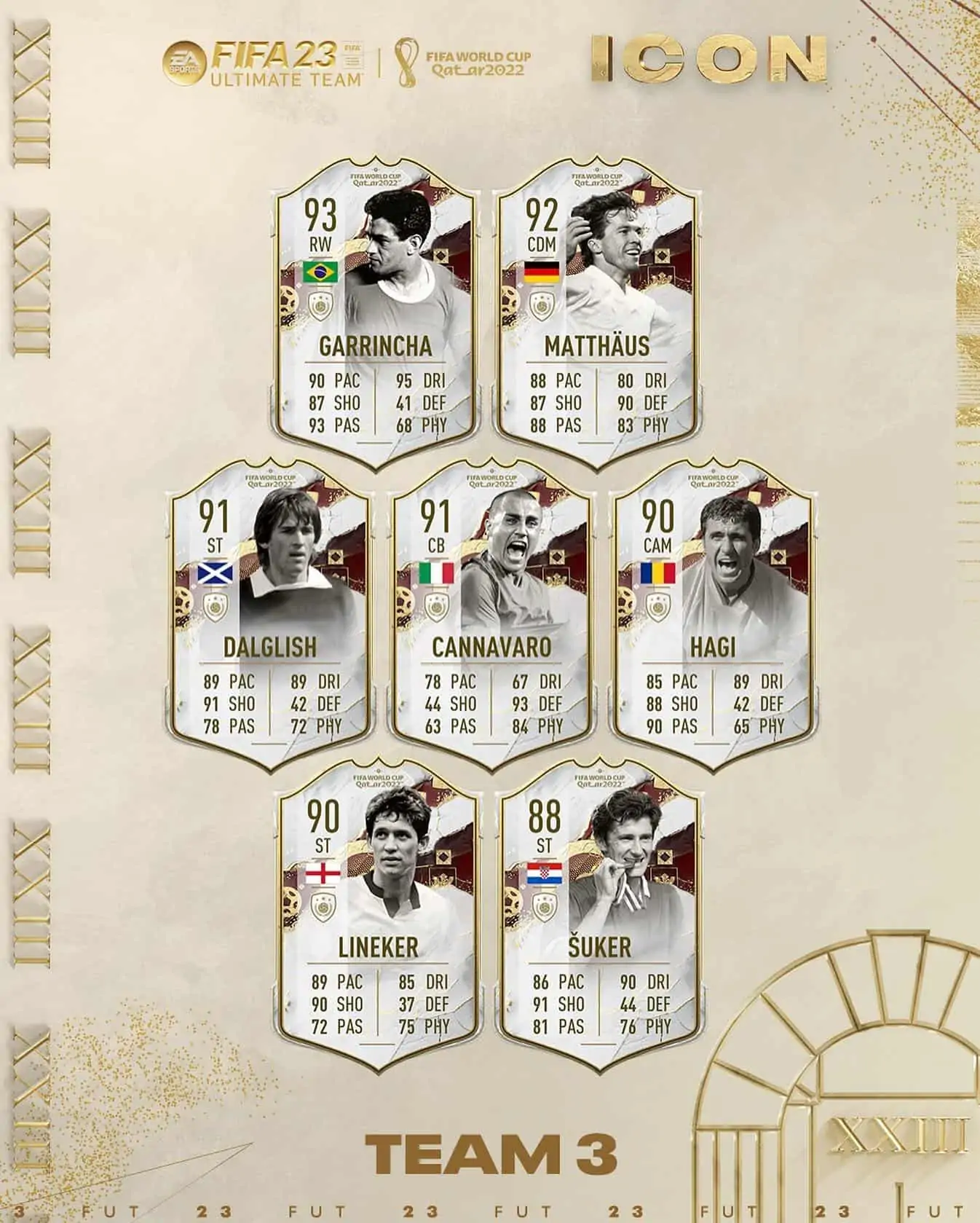 FIFA 23 Team 3 World Cup Icon: Nuova squadra disponibile nei pacchetti dal 9 dicembre
