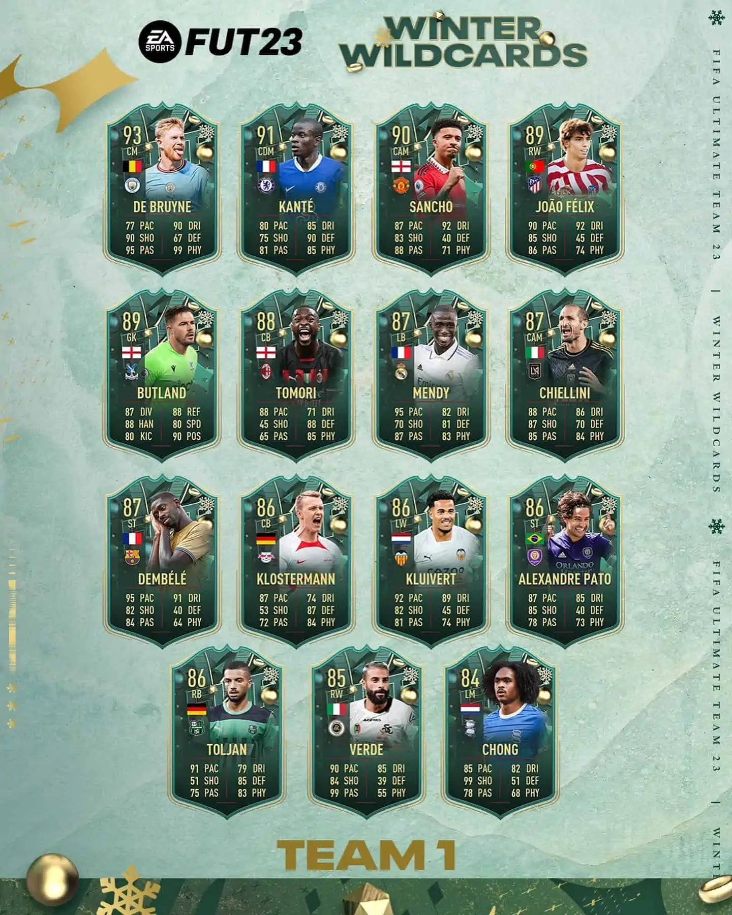 FIFA 23 Team 1 Winter Wildcards: Le carte Jolly Invernali disponibili dal 23 dicembre.