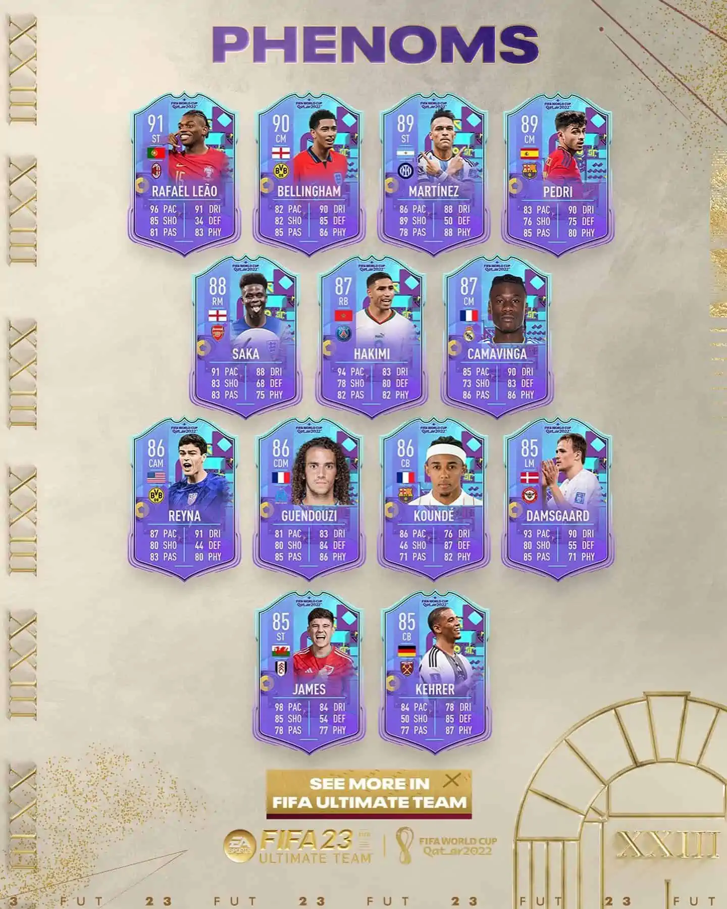 FIFA 23 Team World Cup Phenoms: Nuove carte disponibili nei pacchetti dal 9 dicembre