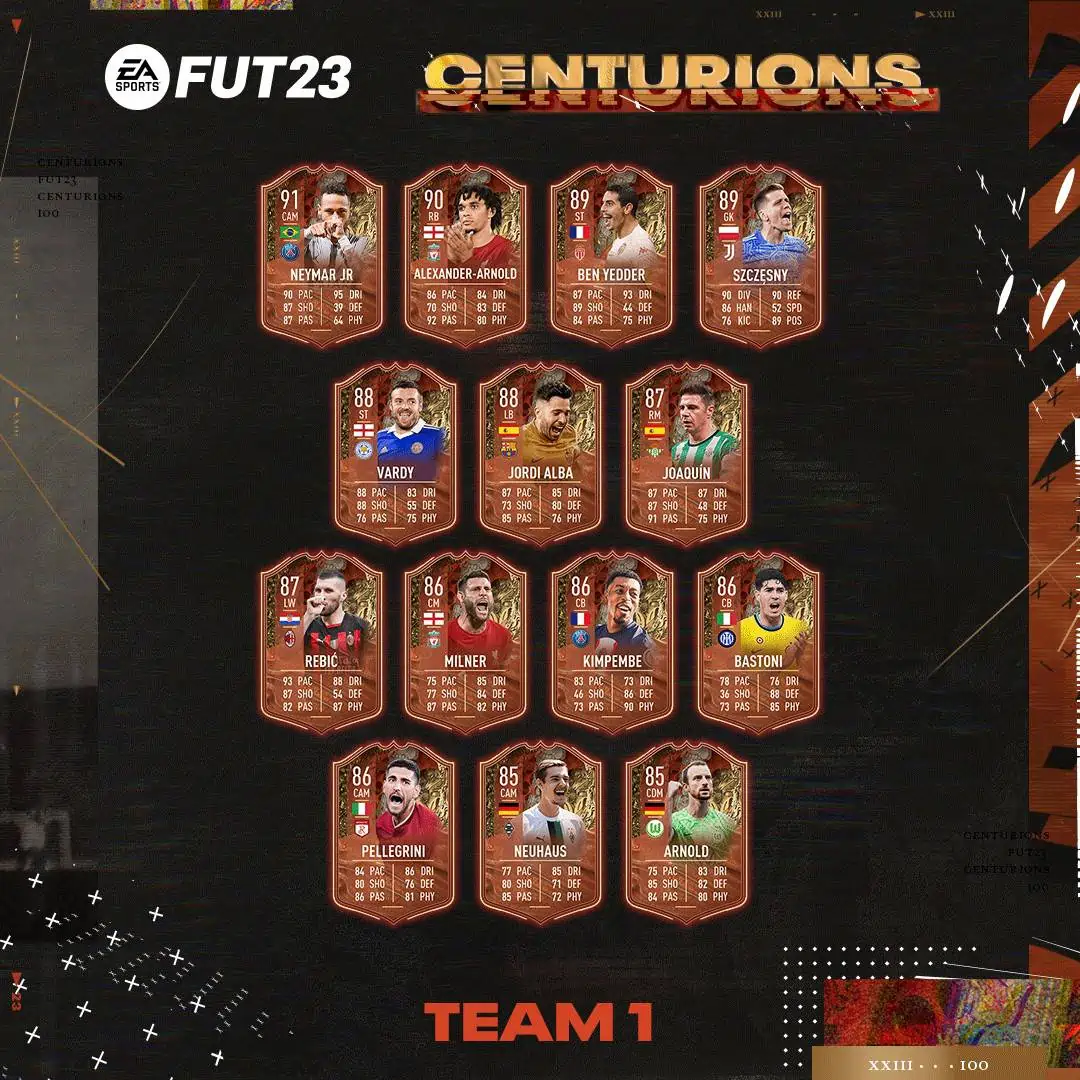 FIFA 23 Team 1 Centurions: Nuova squadra disponibile nei pacchetti dal 6 gennaio.