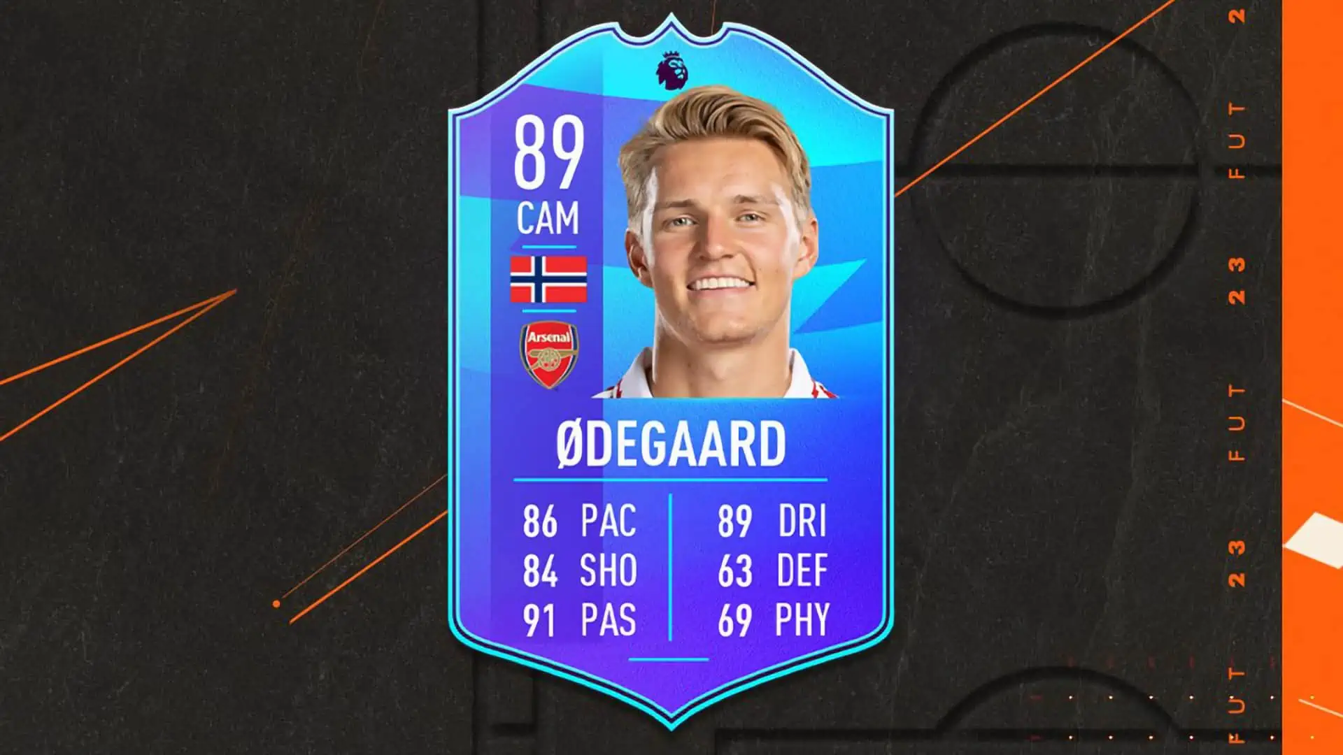 cover Odegaard POTM Nov Dic FIFA 23
