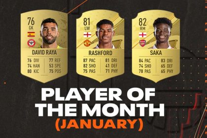 cover nomination potm january pl fifa 23