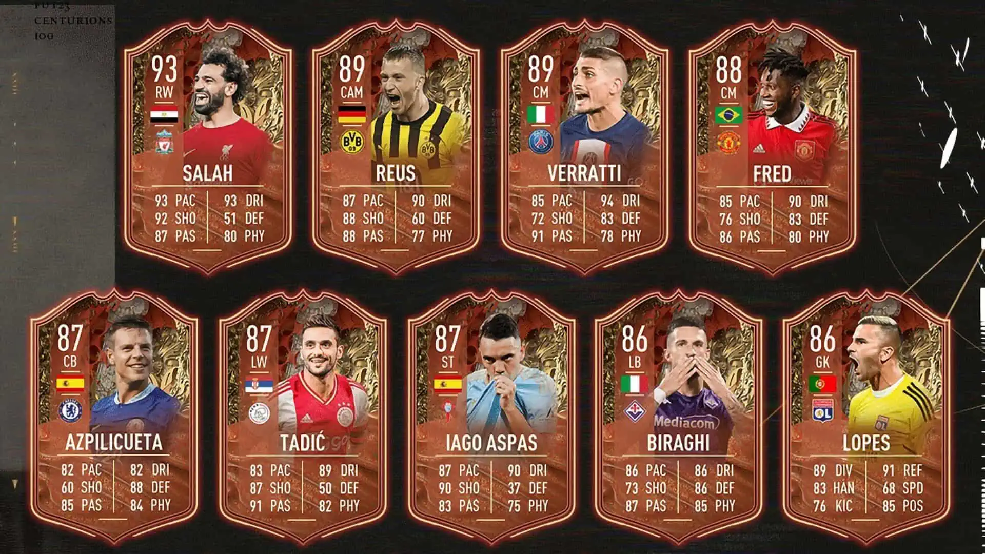 cover team 2 centurions fifa 23