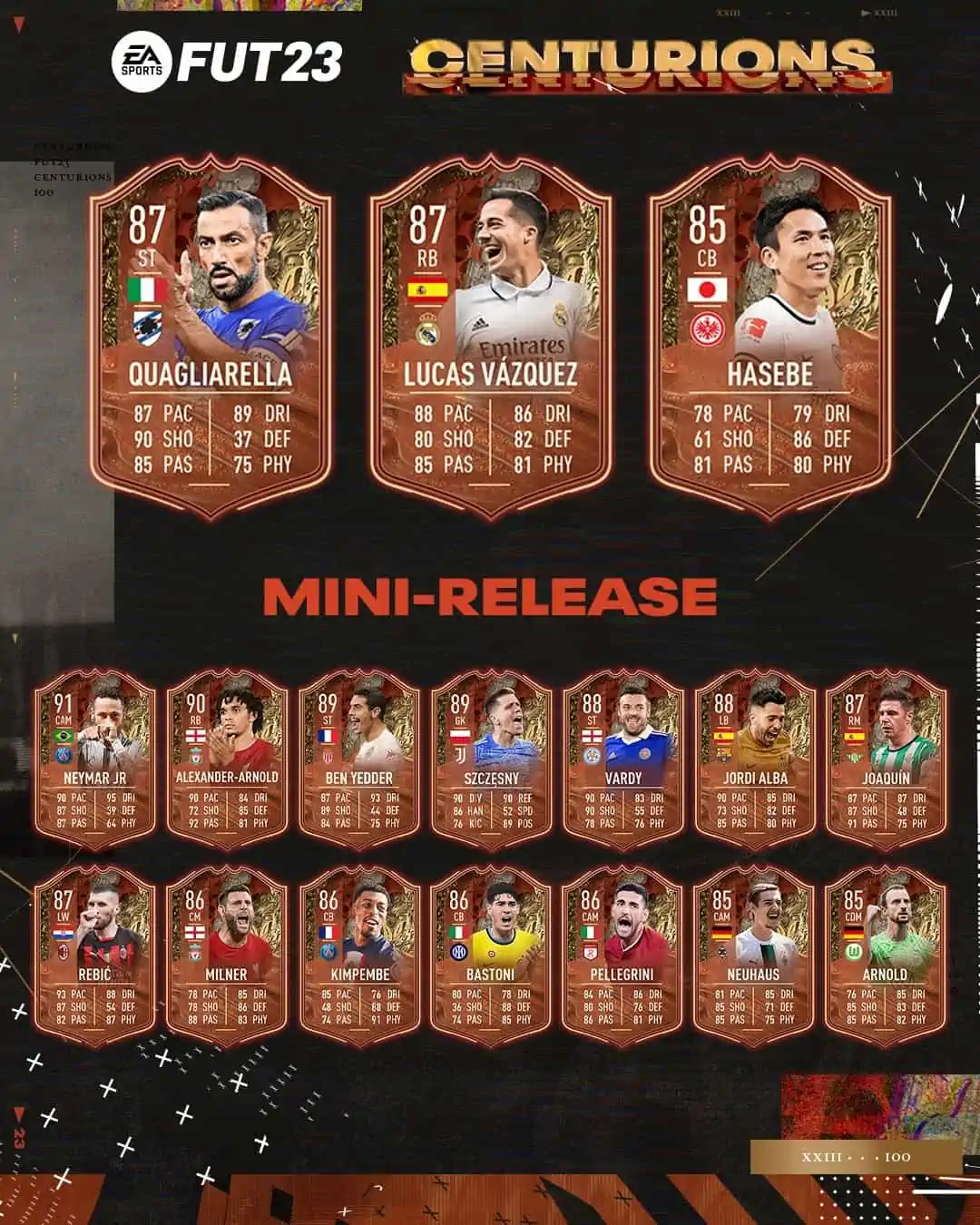 FIFA 23 Mini Release Team 1 Centurions.