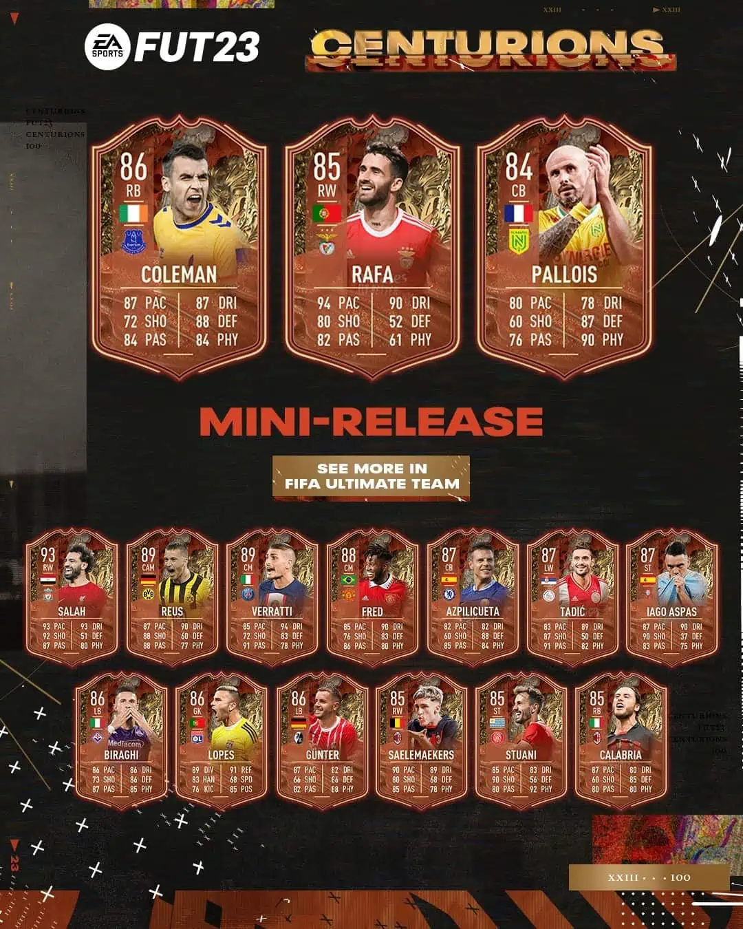 FIFA 23 Mini Release Team 2 Centurions: La seconda squadra disponibile nei pacchetti dal 13 gennaio