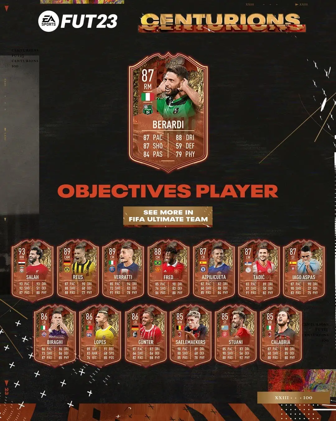 FIFA 23 Obiettivi Domenico Berardi Centurions: La carta speciale Centurioni dell'italiano