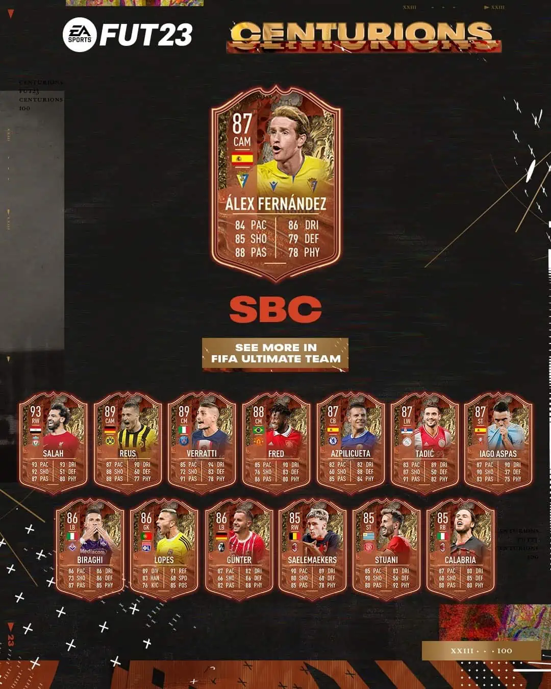 FIFA 23 SBC Alex Fernandez Centurions: La carta speciale Centurioni dello spagnolo.