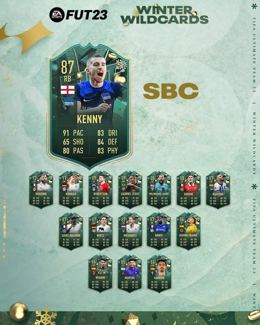 FIFA 23 SBC Jonjoe Kenny Winter Wildcards: La carta Jolly Invernali dell'inglese.